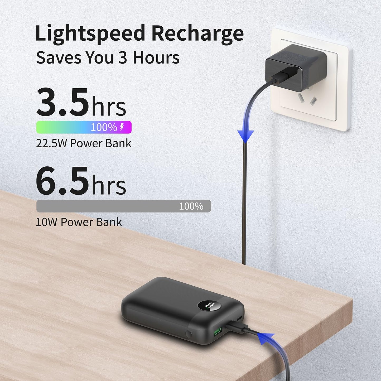 Okzu Heated Vest Battery Pack, 5V 2A Power Bank For Heated Jacket, Pants, Stadium Seats, 10000Mah Small Led Display Fast Chargin