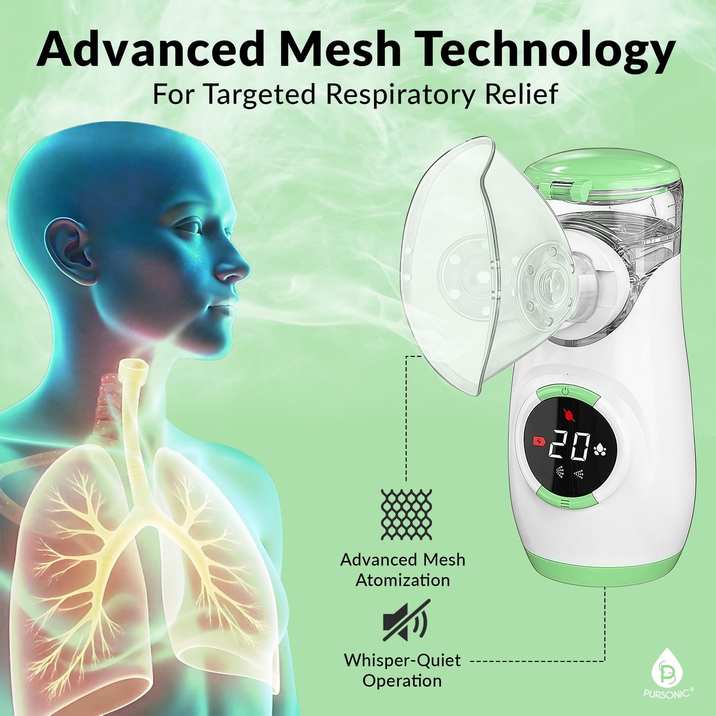 Pursonic 3-in-1 Portable Mesh Mist Device – Rechargeable Handheld Atomizer with LED Display, Quiet Dual Modes, Auto Cleaning, Adult & Child Masks, Travel-Friendly