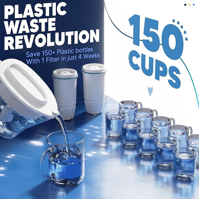 Upgraded Water Filter Replacement Fit for Zero Pitcher and Dispenser ZR-001 ZR-004 ZP-006 ZR-017, Six-Stage Filter System, Effectively Reducing Lead, Chromium, PFOA, and PFOS Contaminants, 6 Packs