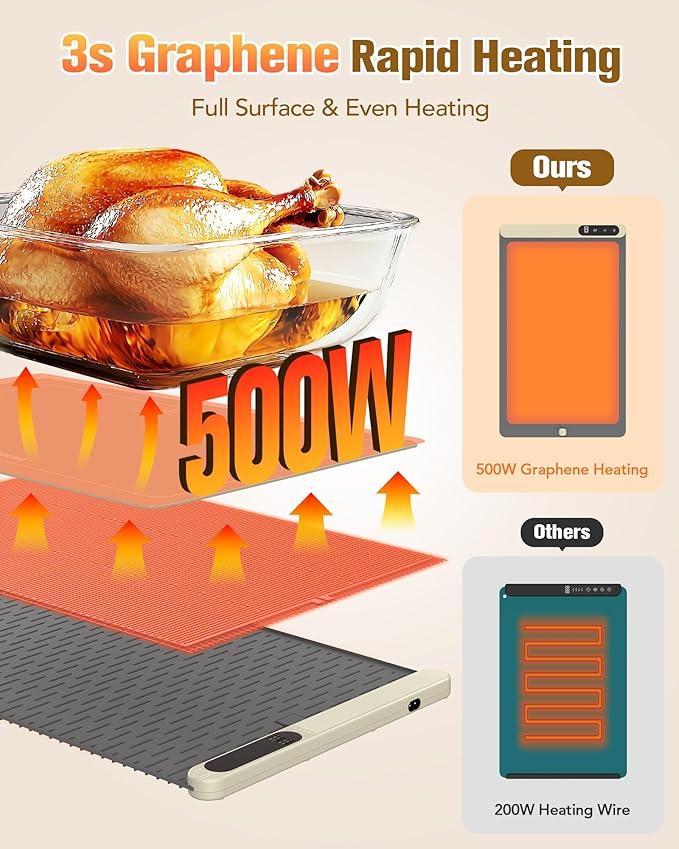 Potahouse® Warming Mat for Food, Graphene Full-Surface Fast Heating, Electric Warming Tray with 6 Temp & Timer Settings, Rollable & Portable Silicone Food Warmer for Parties, Home and Travel, Gray