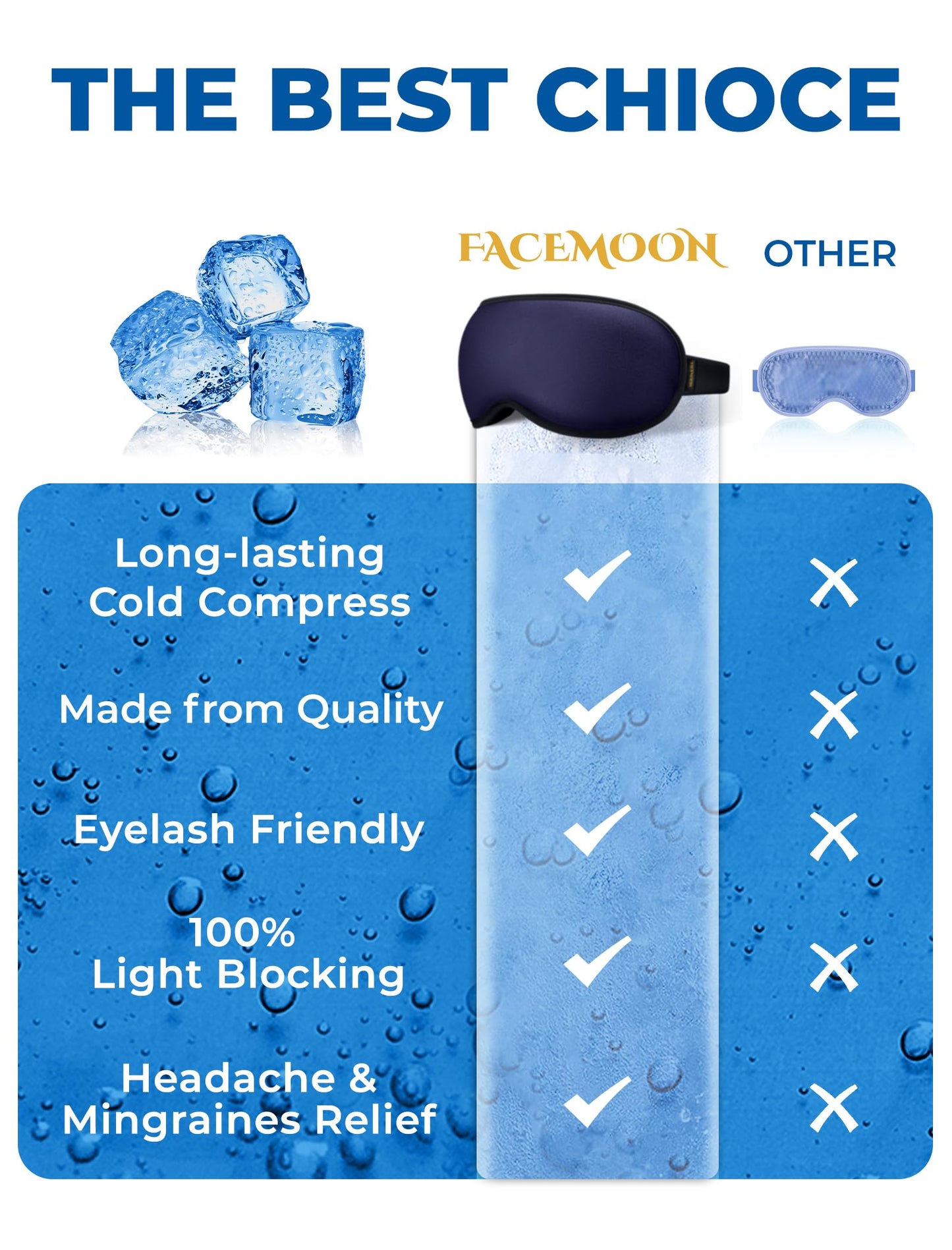 3D Cooling Gel 6oz Weighted Eye Mask for Sleeping & Screen Fatigue Relief, Ice Cold Compress Sleep Mask for Migraines, Headaches & Eye Strain, 100% Blocking Contour Eye Mask for Better Rest, Blue