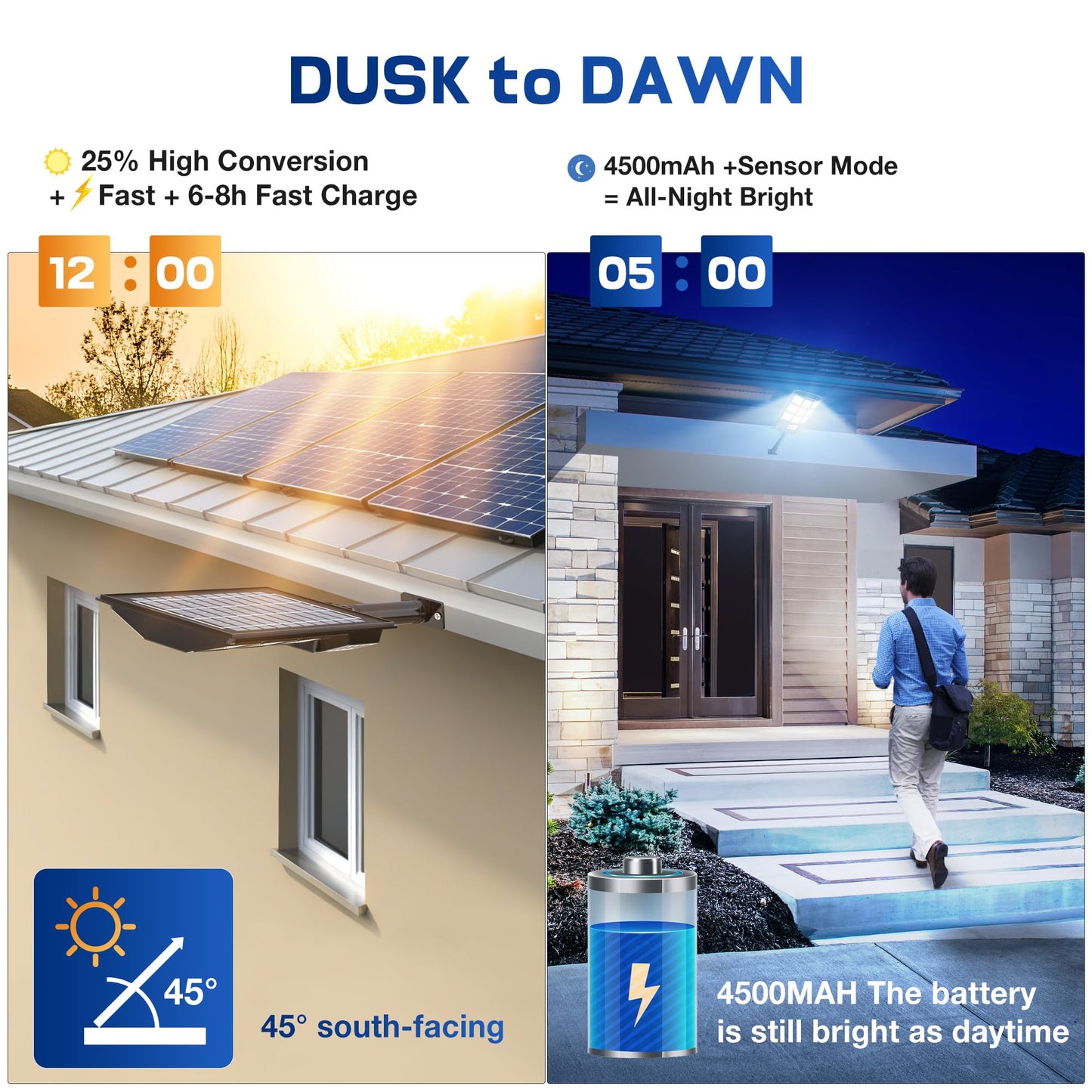 Sunwish Solar Street Light, 6500K, Motion Sensor, IP66 Waterproof, 6PACK, Black, Model ABK6