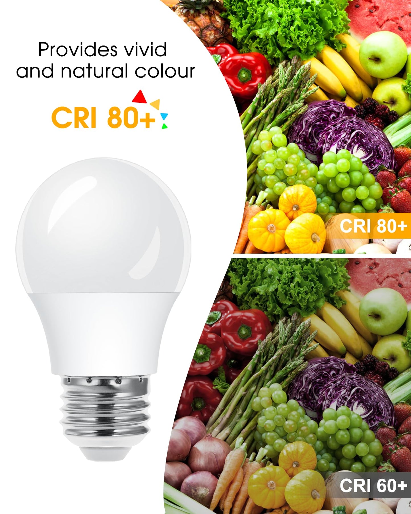 A15 Led White Light Bulbs 3000K 2Pack  E26 Base Warm White Lighting For Refrigerator  Bedroom  Ceiling Fan Lights  Living Room  Indoors&Outdoors  5W Equivalent 40Watt  500 Lumens  Non-Dimmable