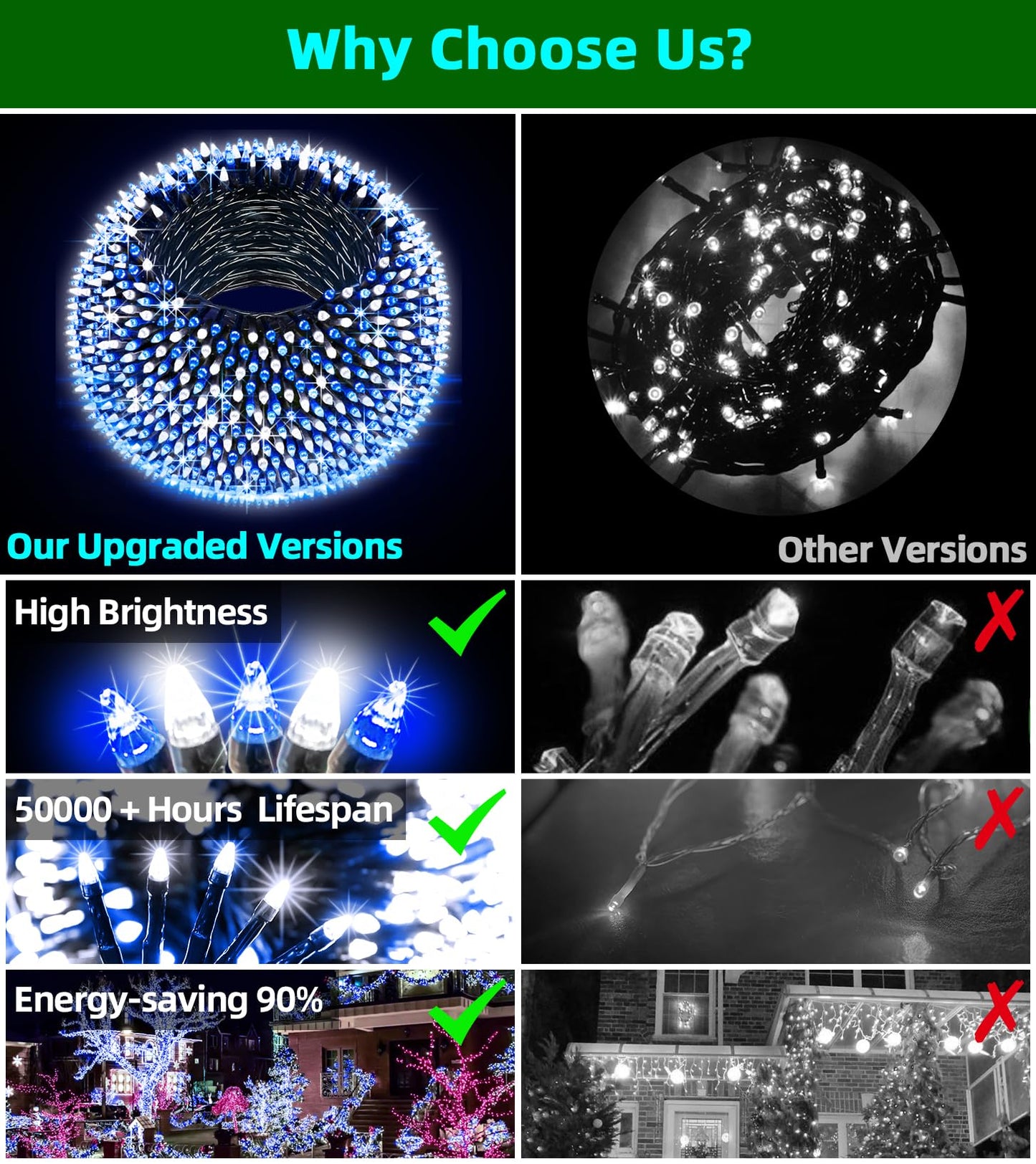 300Led Christmas Lights Outdoor Indoor Use  12 Lighting Modes 75Ft Christmas Tree Lights With Timer  Dimmable Blue Cool White Led Stringlights Waterproof For Yard Wedding Party Holiday Blue&Coolwhite