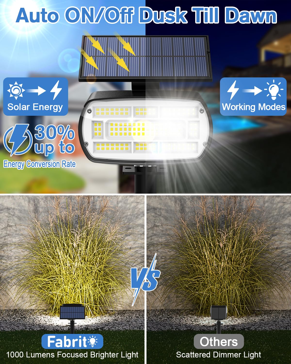 Fabrito Solar Spot Lights Outdoor 136 Leds  Big Brighter Lighting Solar Lights Outdoor  4 Pack Ip65 Waterproof Landscape Spotlights Auto On/Off For Yard  Garden  Pathway  Plants Tree (Cool White)