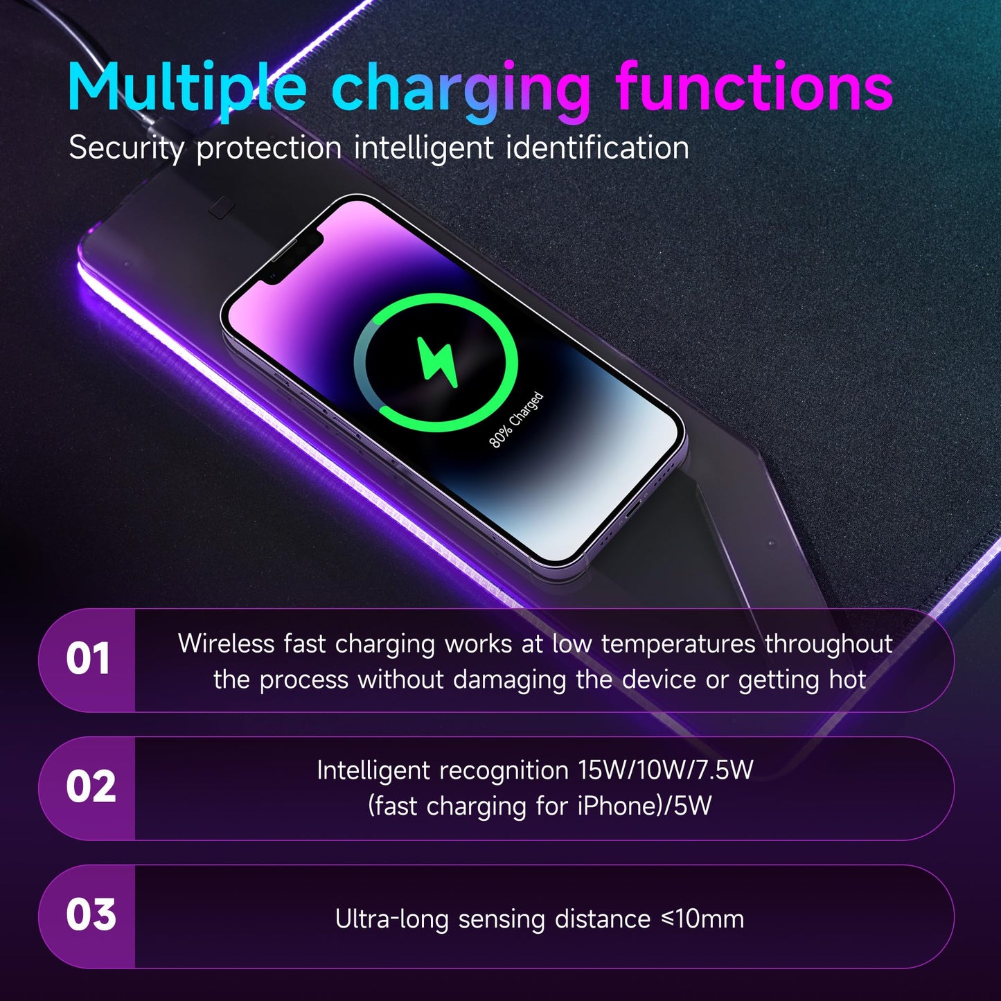 TMEHM Music Mouse Pad,RGB Mousepad Led Mouse Pad,15W Fast Wireless Charging Desk Pad,Premium Microfiber Cloth,Non-Slip Base,256 Light Modes Keyboard Pad