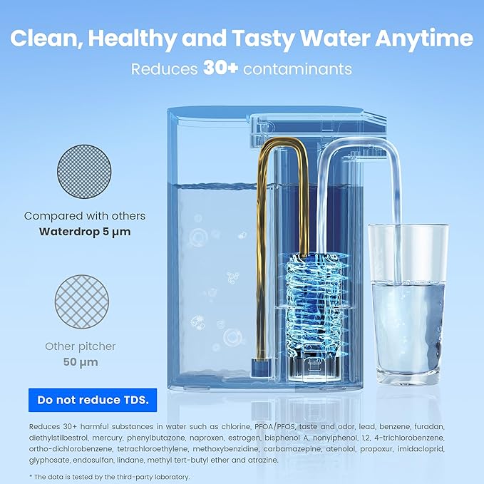 Waterdrop Alkaline Electric Water Filter Pitcher, Dispenser, NSF/ANSI 42, 200-Gallon, 5X Times Long-Life Countertop Water Filter System, Reduce PFOA/PFOS, Chlorine, Lead, 15-Cup, White, with 1 Filter