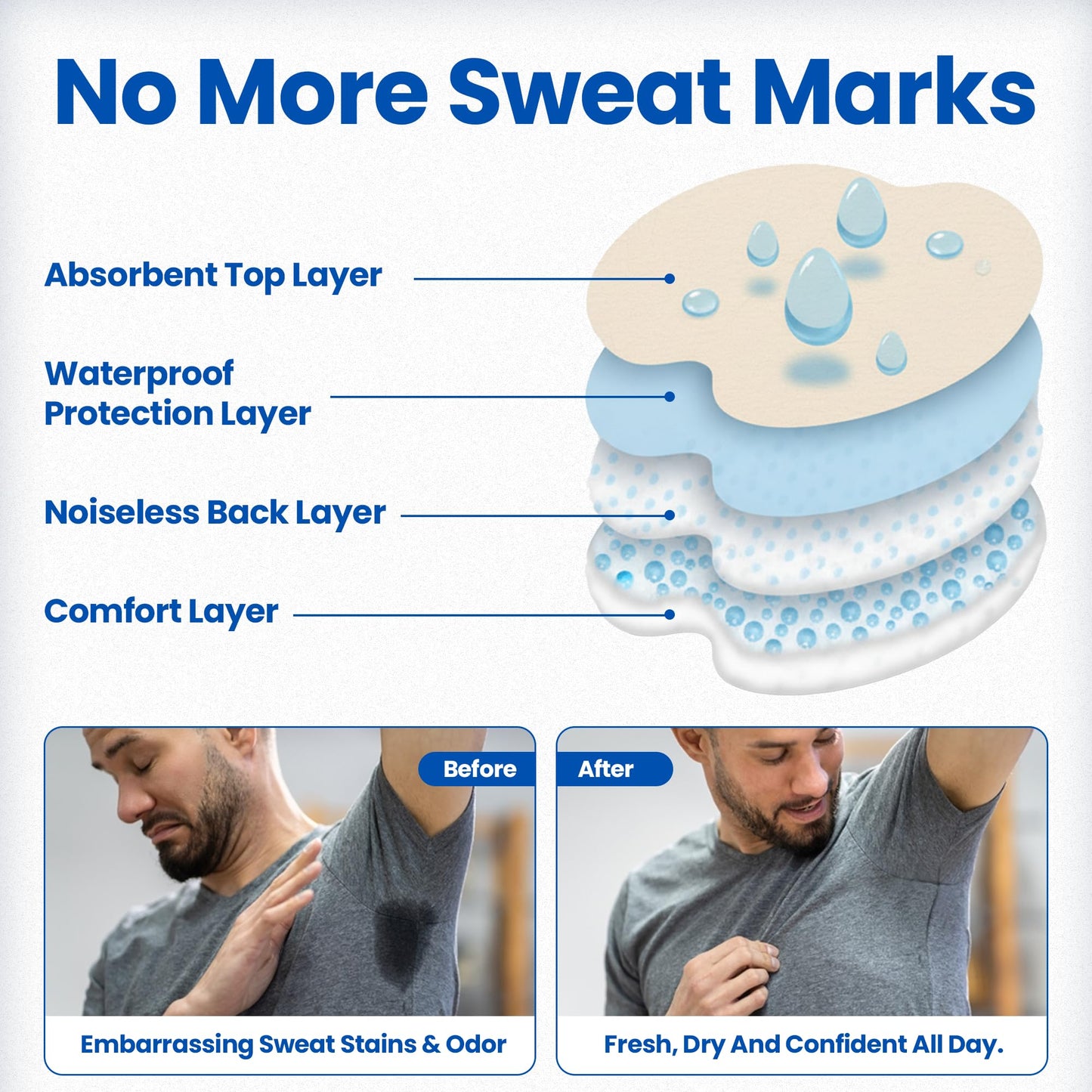 Underarm Sweat Pads for Men and Women – Disposable Armpit Shields to Combat Sweat. Regain Your Confidence with Our Easy-to-Use Underarm Pads Designed for All-Day Protection.
