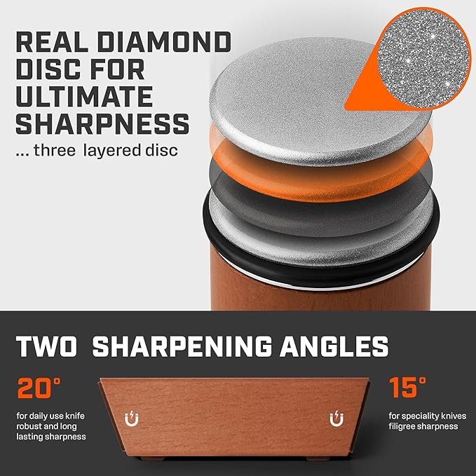 The Original Tumbler Rolling Knife Sharpener™ - Knife Sharpening Made Easy - Knife Sharpener Tool for Kitchen, Outdoor & Utility Knives - Kit Offers 15 & 20° Angles - Kitchen Gadgets & Gifts for Him
