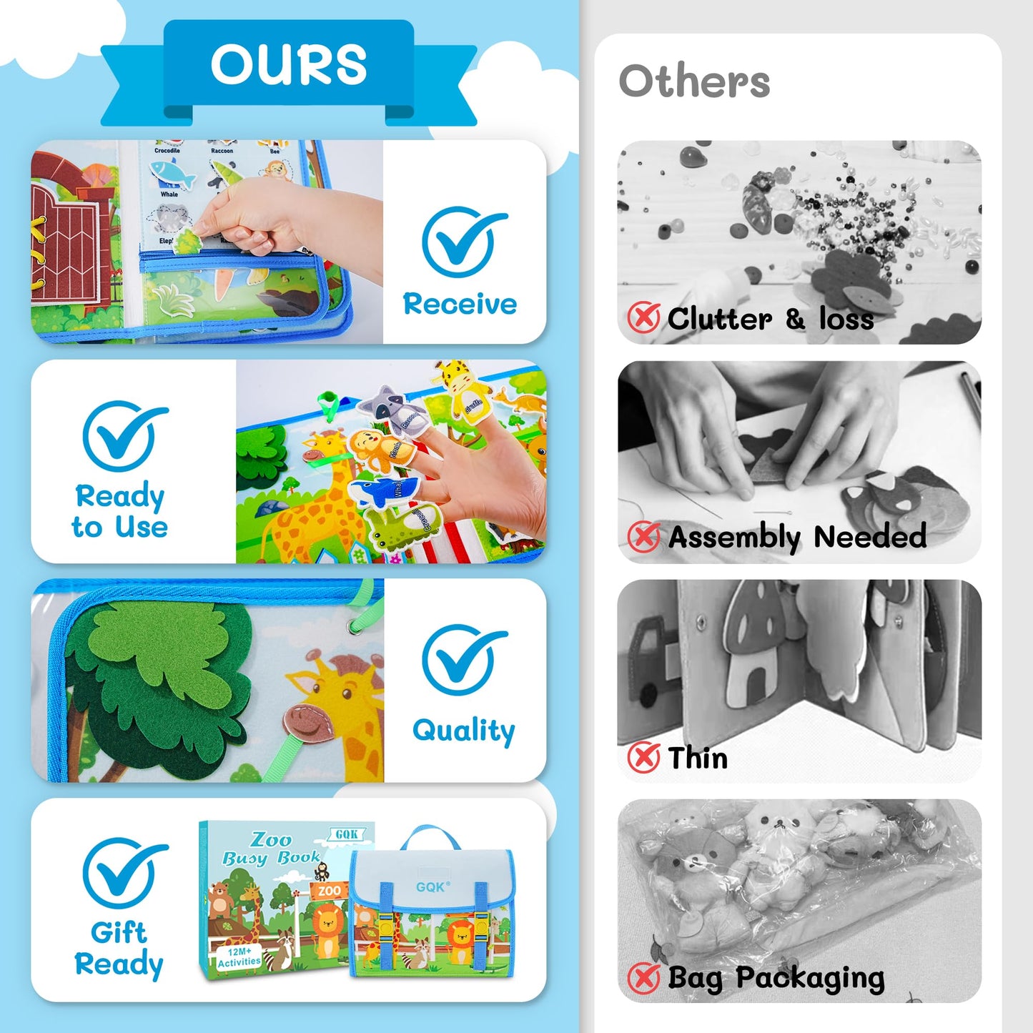 Busy Book for Toddlers 1 2 3 4 Ages, Montessori Sensory Busy Board Backpack Travel Toys, Zoo 20 in 1 Quiet Activity Books for Toddlers 1-3 Year Old Boys Girls Educational Learning Gift (Blue/P10)