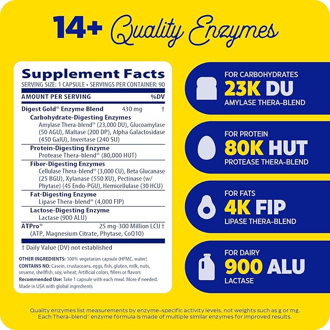 Enzymedica Digest Gold + ATPro, Maximum Strength, Fast-Acting, Helps Digest Large Meals, for Bloating and Gas, 90 Capsules