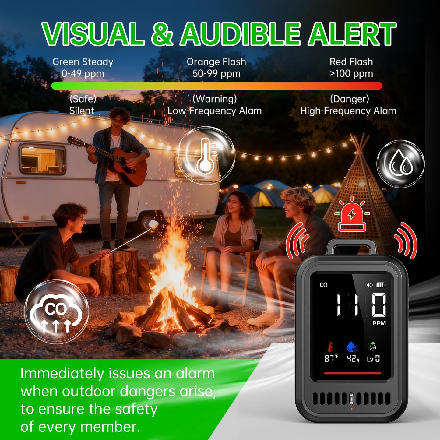 Portable Carbon Monoxide Detector for Travel, 4-in-1 CO Detector with Audible & Visual Alerts, Magnetic Lanyard, LED Light, 220H Standby, CO Monitor/Temp/Humidity/UV Sensor for Camping, Home, RV, Car