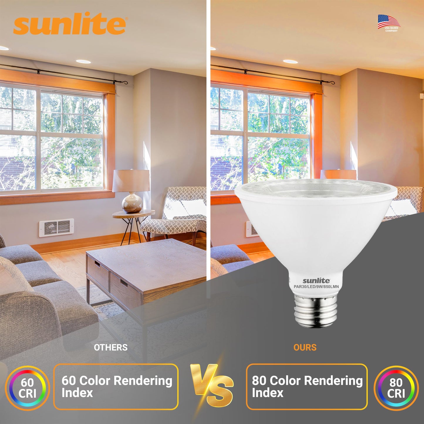 Sunlite LED PAR30 Flood Light Bulb, 9W (75W Equivalent), 850 Lumens, Dimmable, 3000K Warm White, 6 Count, Model 409