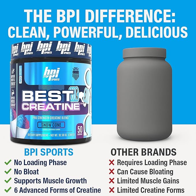 BPI Sports Best Creatine - Creatine Monohydrate Powder for Men & Women, Himalayan Salt - Strength, Pump, Endurance, Muscle Growth, Muscle Definition - No Bloat - Snow Cone - 50 servings - 10.58 Oz