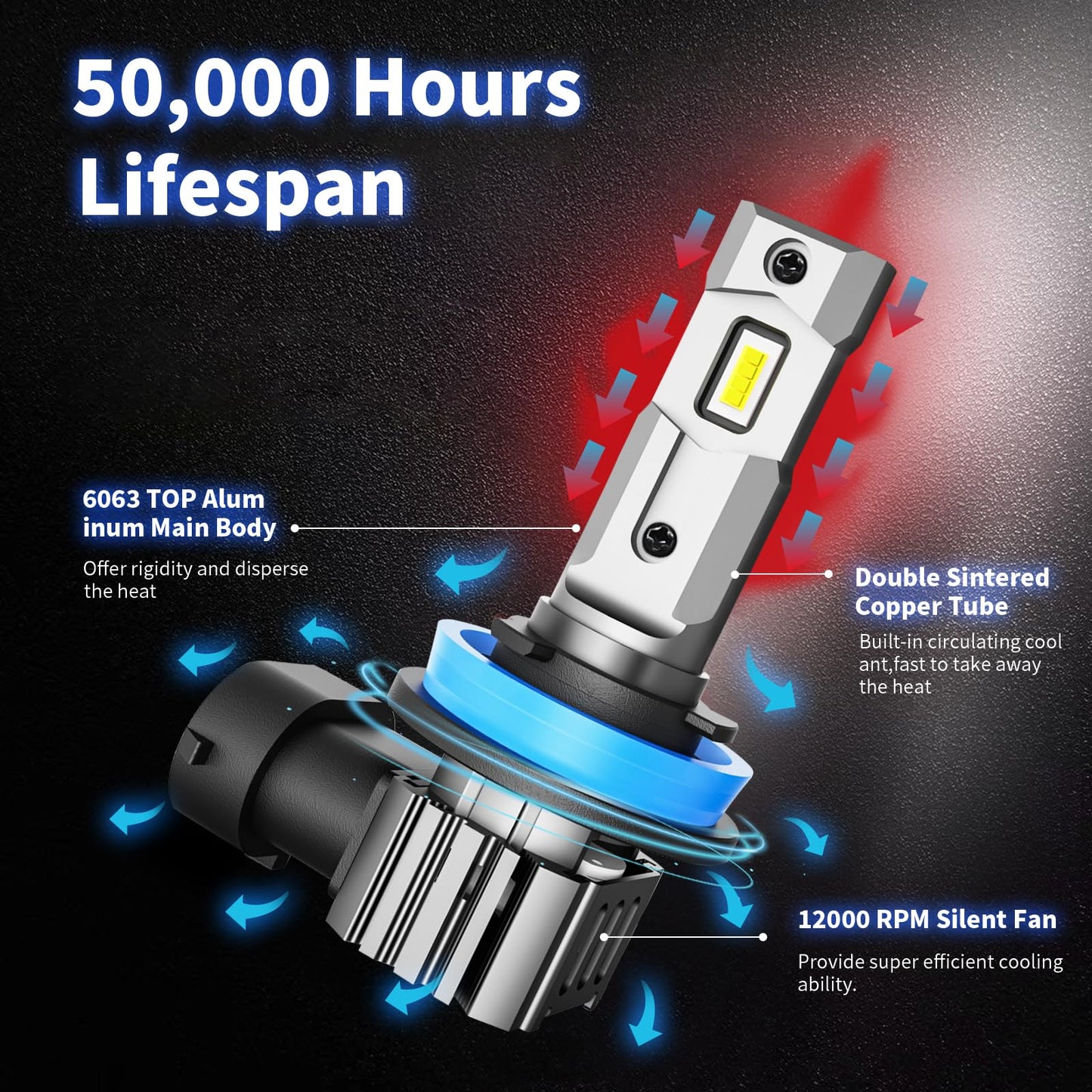 H11 Bulbs  60W 16000Lm Fog Lights  Super Bright Cool White Light Bulbs  Plug & Play  Pack Of 2