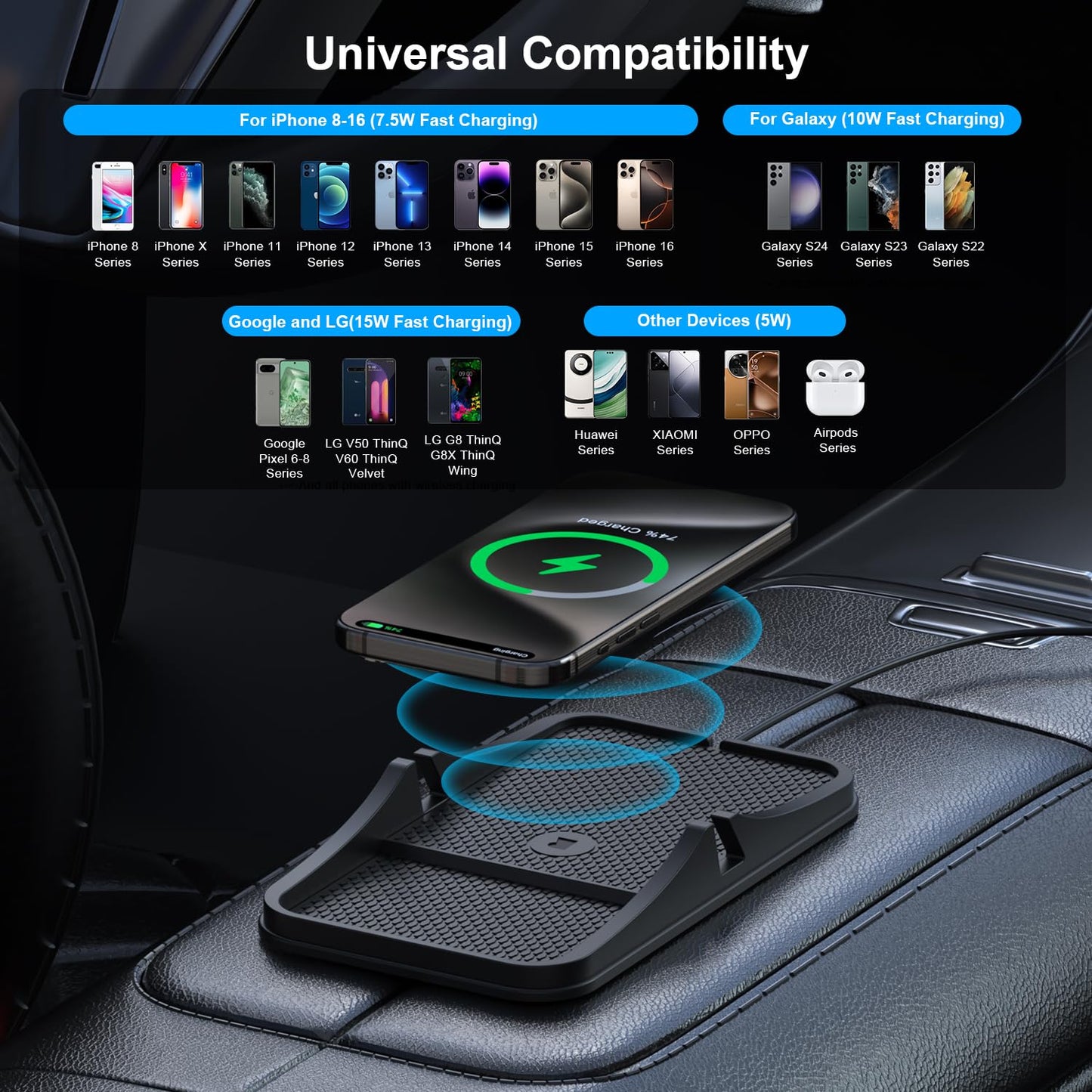 Wireless Car Charger Pad, Reestecqi Large Wireless Charging Pad For Car Non Slip Car Phone Holder Wireless Charger Compatible Wi