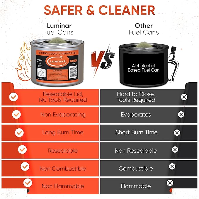 Luminar Resealable-Wick Chafing Fuel Cans, 24 Pack, 4 Hour - Premium Quality Burners for Food Warmers - No More Spills, Waste, or Hassle - Perfect for Convenient, and Long-Lasting Event Catering