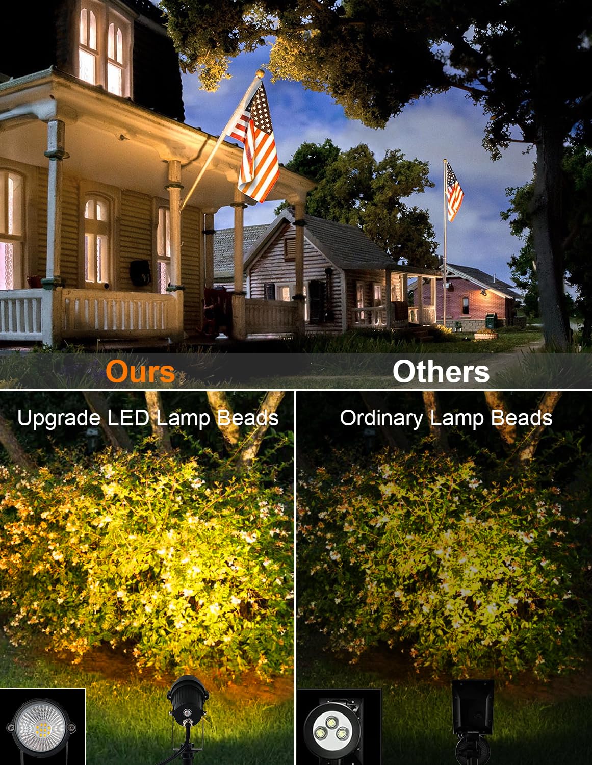 Crepow Dusk To Dawn Outdoor Led Spotlight  Outdoor Landscape Lighting With Photocell Sensor  3000K Warm White Waterproof Spot Lights For Yard Flag Pole House Garden Tree(4 Pack)