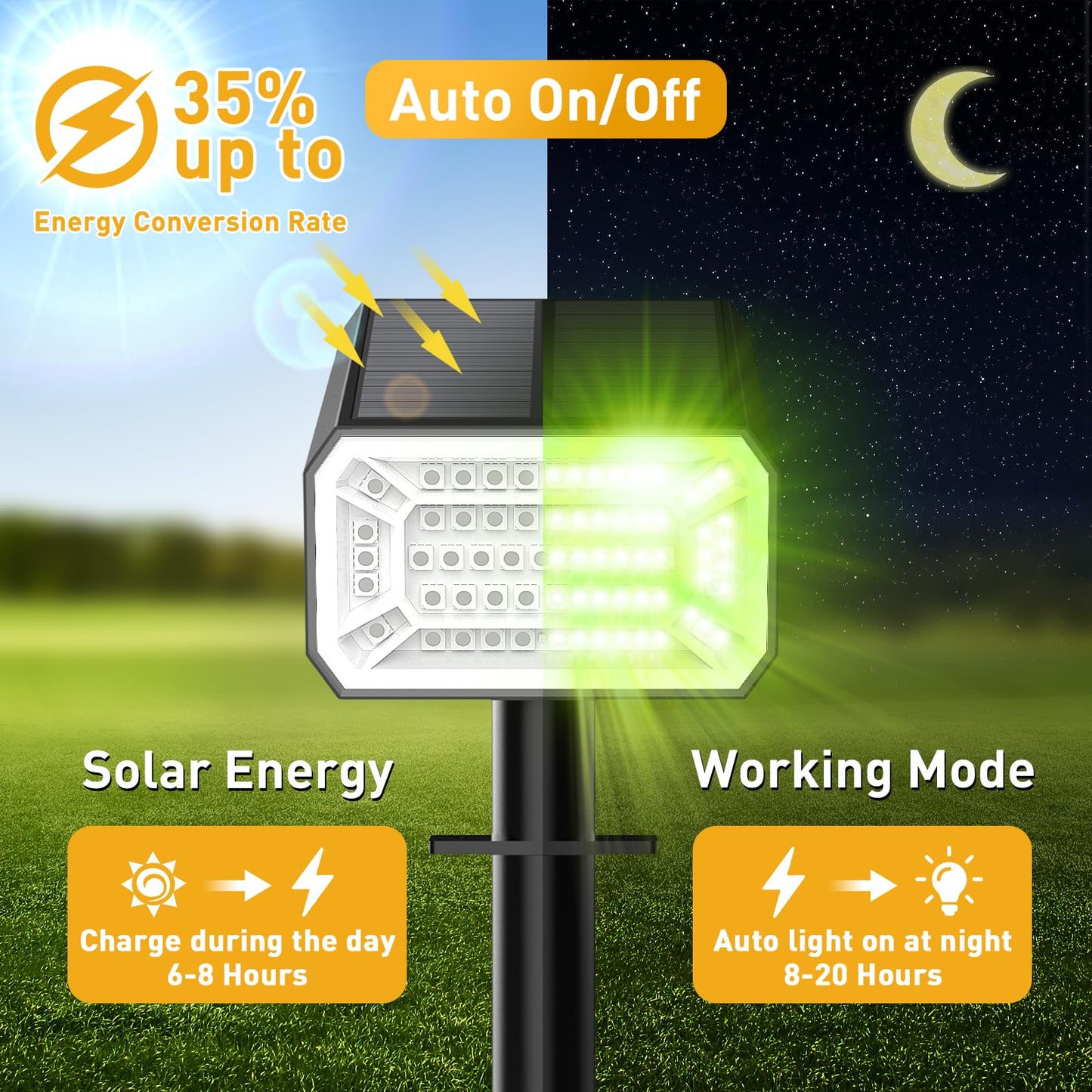 NACINIC Solar Color Changing Spot Lights Outdoor Waterproof IP65, [8 Pack/32 LED/7 Modes] 2-in-1 Landscape Spotlights, Auto On/Off High Lumens Solar Spot Lights for Outside Yard Garden Pathway Walkway