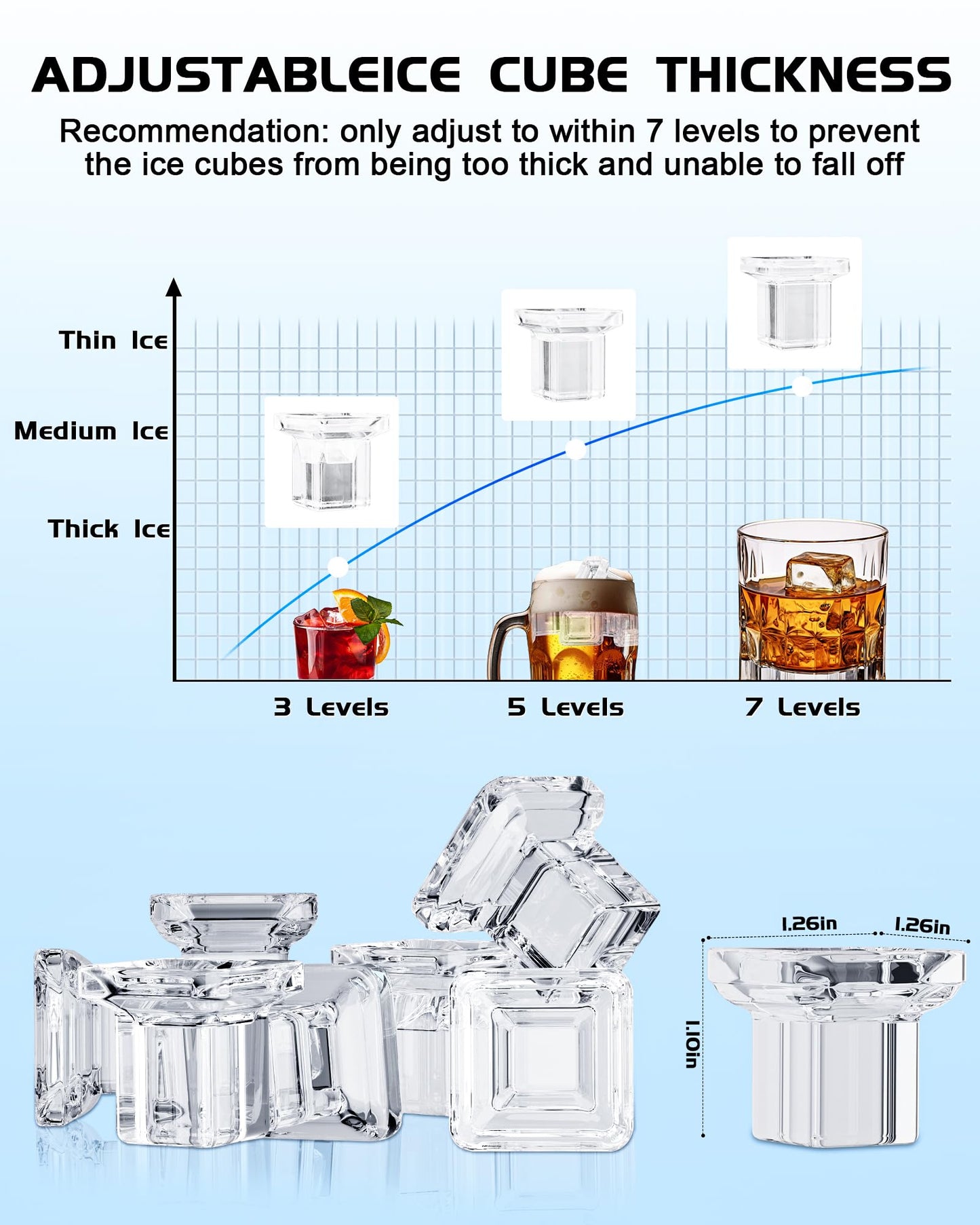 Quyndor Commercial Spray Drench Ice Maker Machine 150 Lbs/Day, Undercounter Ice Makers 100Lbs Storage Bin and 32 Ice Trays, Under Counter ice Maker for Home, Bar, Party