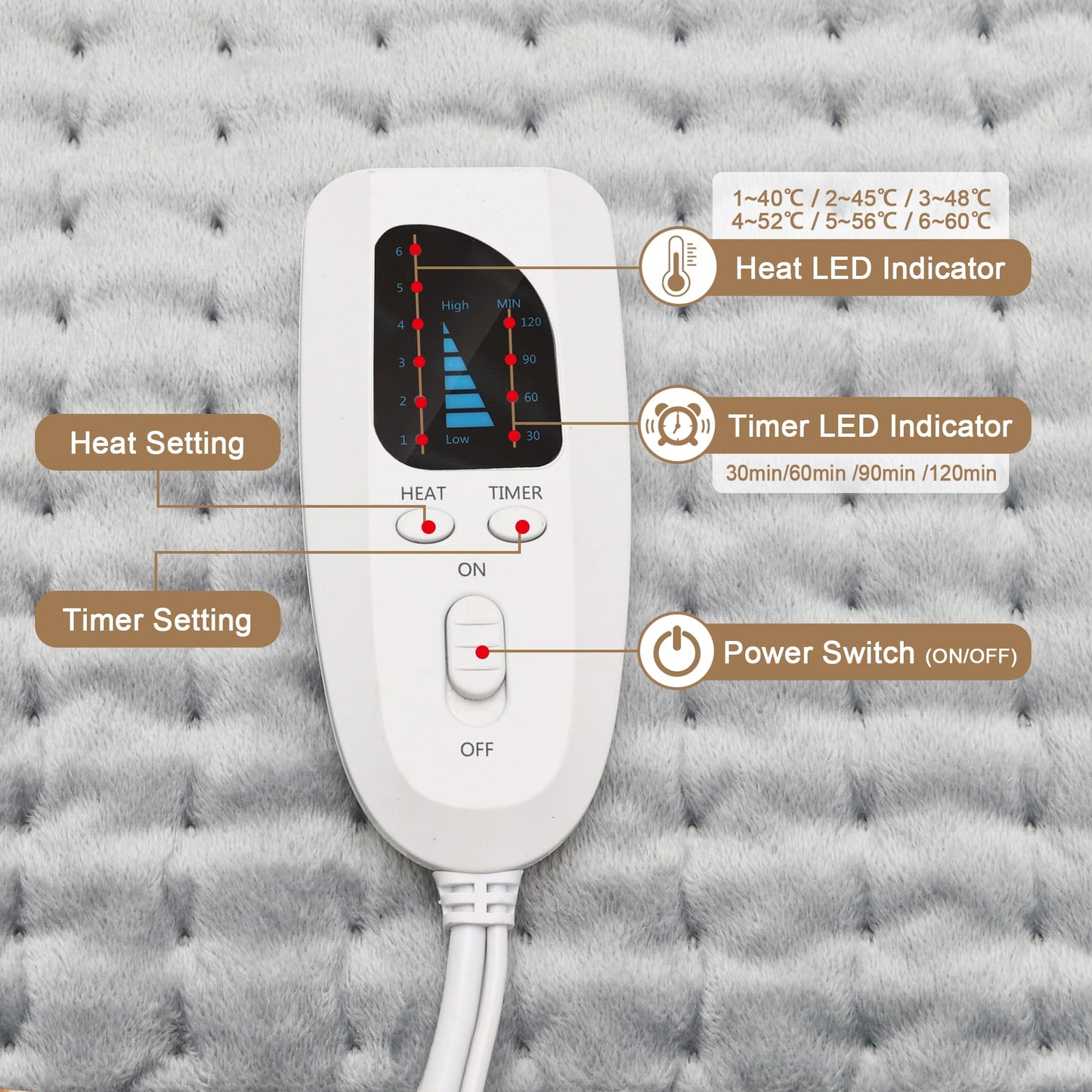 Deepsoon Heating Pad,Electric Heating Pads for Back,Neck,Abdomen,Moist Heating Pad for Shoulder,Knee,Arms,Legs,Dry/Moist Heat & Auto Shut Off,Christmas Gifts for Men and Women,Light Gray,24x20 Inch