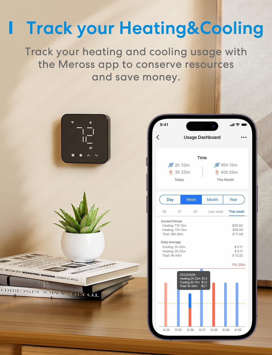 Smart Thermostat for Home, Wifi Thermostat Works with Matter, Alexa, Apple Home, Google Assistant, App & Voice Control, 7X24H Scheduling, Energy Saving, C-Wire Required