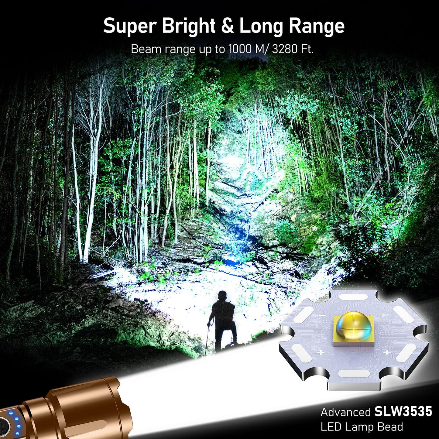 Blukar Rechargeable Flashlight - High Lumens LED, 5 Light Modes, Zoomable, Waterproof, Aluminum, Model K9138, Brown