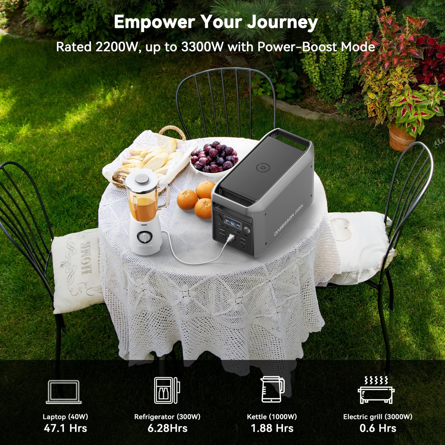 Dabbsson 2000L Solar Generator With 420W Solar Panel, 2048Wh Semi-Solid Lifepo4 Battery W/6 2200W Ac Output, Compact&Lightweight