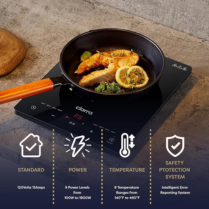 CDV 1800W Portable Induction Cooktop, Ultra Slim Single Electric Countertop Burner with Sensor Touch and Digital timer ETL Approved.