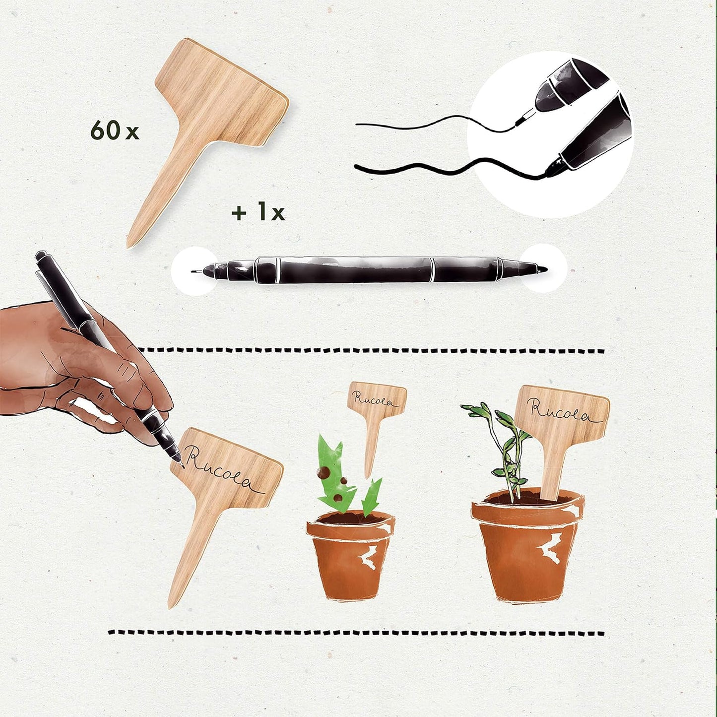 Wooden Plant Tags - 60 Labels and Marker Pen - Wooden Garden Sign for Identification - Seedling Tags for Gardening, Garden Stakes for Potted Plants, Herbs, Vegetables - 4"x2.4"