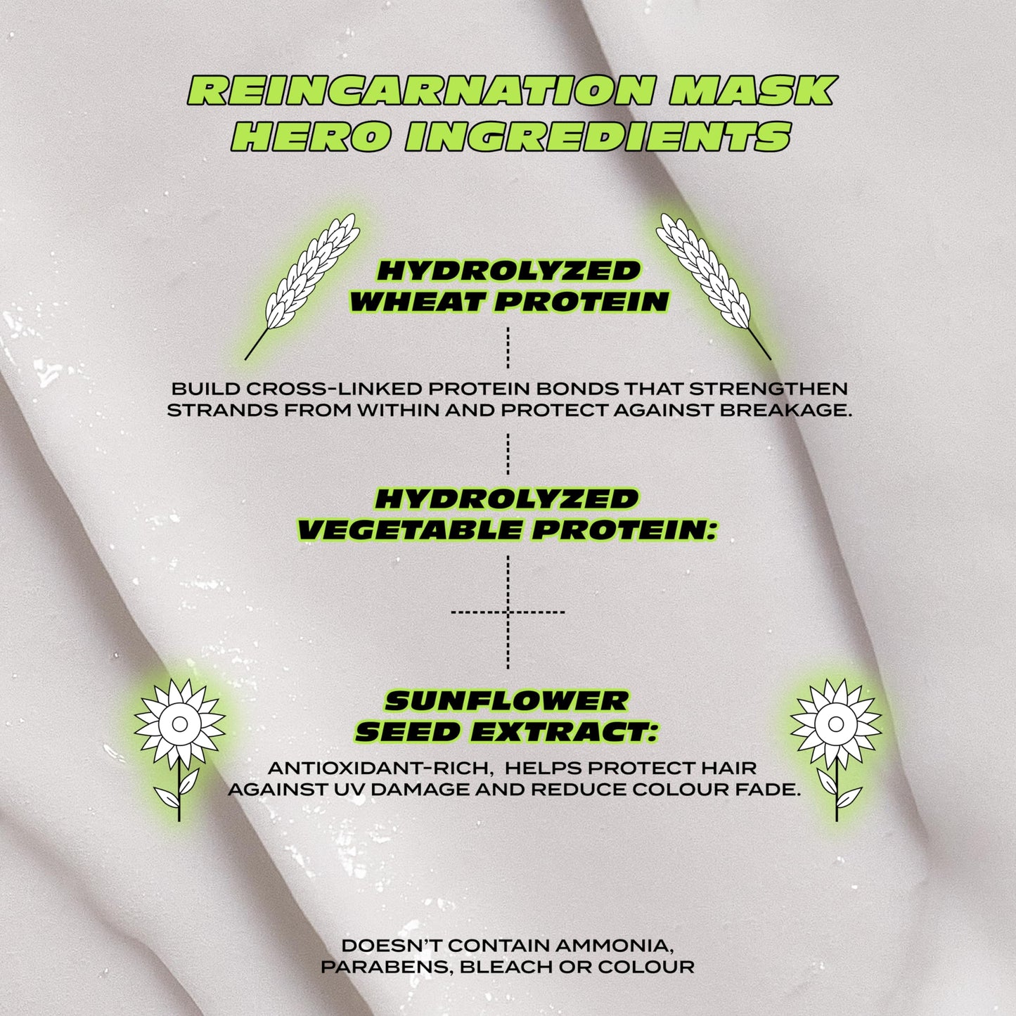 BLEACH LONDON Reincarnation Mask - Nutrient Rich, Repairs & Hydrates Dry, Damaged, Bleached or Coloured Hair, Vegan, Cruelty Fre