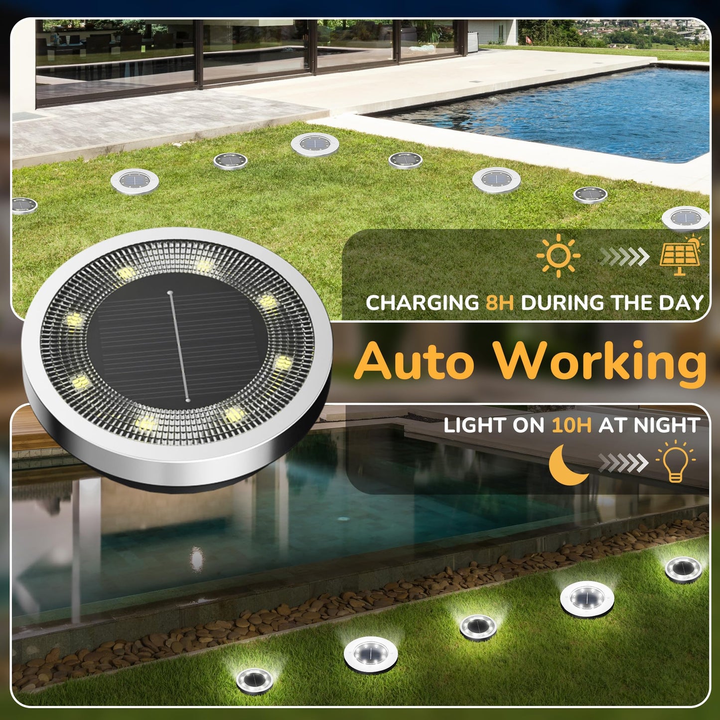 Incx Solar Ground Lights  8 Pack Solars Light Outdoor Waterproof  Solar Garden Lights Landscape Lighting For Patio Pathway Lawn Yard Deck Driveway Walkway  Cold White
