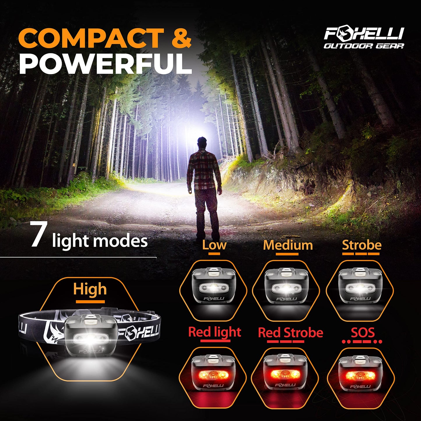 Foxelli LED Headlamp Flashlight for mature-themeds & Kids, Waterproof, Lightweight, Model MX20, Blue, Includes 3 AAA Batteries