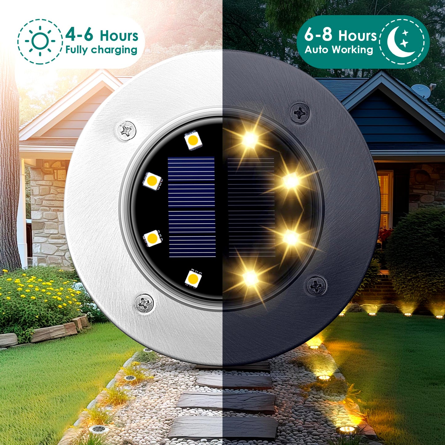 SOLPEX Solar Ground Lights, 20 Pack, Waterproof Stainless Steel, Warm White - Model 8631 for Pathway, Driveway, Patio, Backyard
