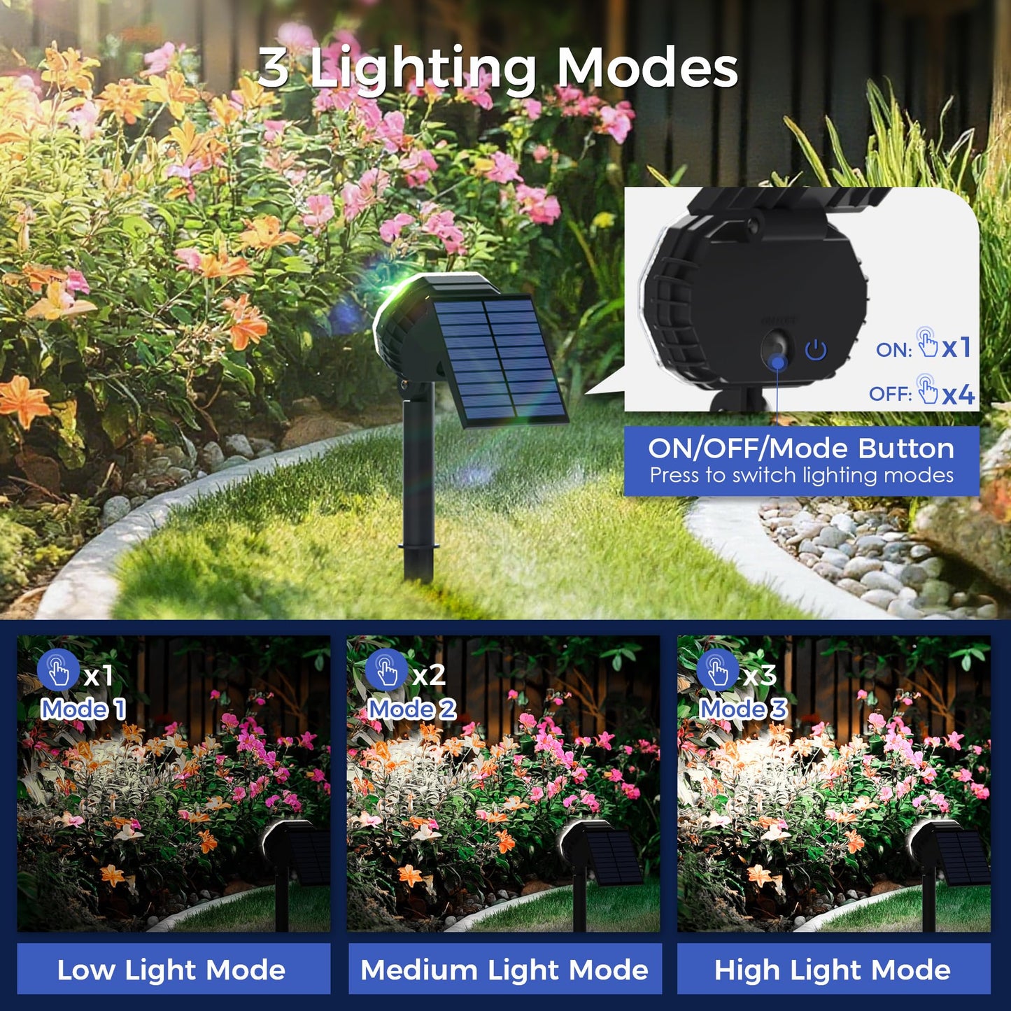 Solar Spot Lights Outdoor Waterproof Ip65  3 Modes Solar Lights Outdoor 35 Led Landscape Lighting  Spot Uplights For Garden Patio Yard Walkway Driveway House Backyard  2 Pack Cool White(6000K)
