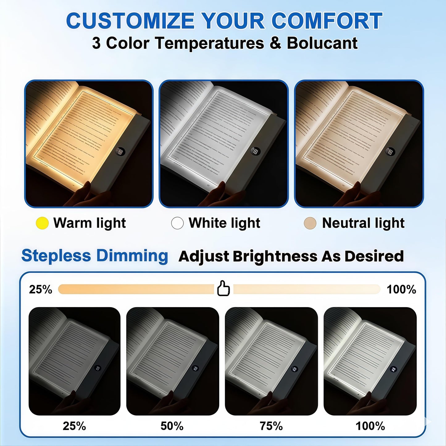 2026 Upgraded Book Light, Rechargeable Clear LED Flat Book Lights for Reading in Bed at Night with 3 Colors & Timer, Dimmable Panel Plate Book Lamp Full Page Light, Bookish Gifts for Book Lovers