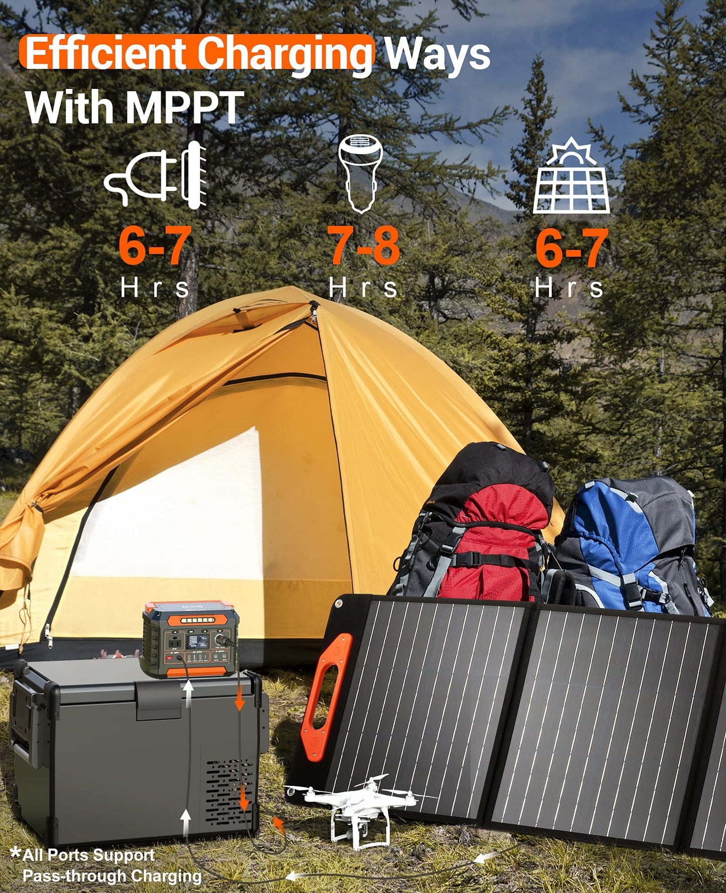 Progeny 300W Portable Power Station, 299Wh/80818Mah Solar Generator, Regulated Dc Output Backup Battery With Pass-Through Chargi
