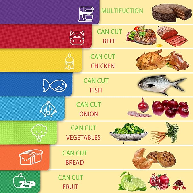ZVP Flexible Plastic Cutting Board Mats Set of 5, Colorful Chopping Boards with Food Icon for Kitchen, BPA Free, Non-Slip Back, Non Porous, Dishwasher Safe Rainbow