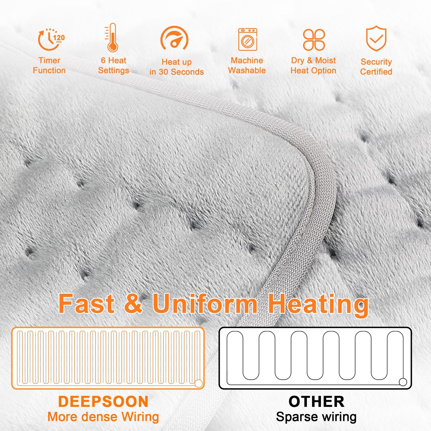 Deepsoon Heating Pad,Electric Heating Pads for Back,Neck,Abdomen,Moist Heating Pad for Shoulder,Knee,Arms,Legs,Dry/Moist Heat & Auto Shut Off,Christmas Gifts for Men and Women,Light Gray,40x20 Inch