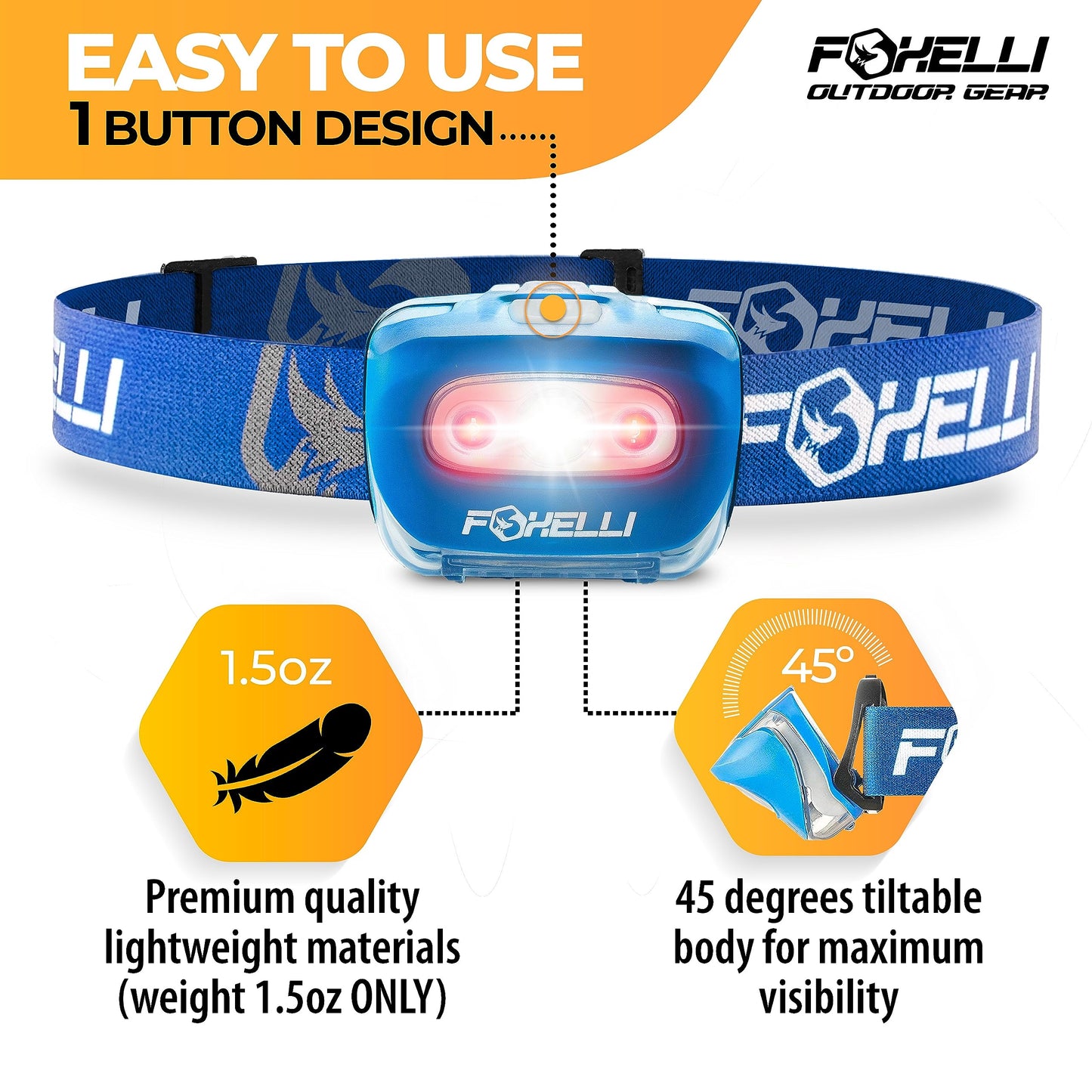 Foxelli LED Headlamp Flashlight for mature-themeds & Kids, Waterproof, Lightweight, Model MX20, Blue, Includes 3 AAA Batteries