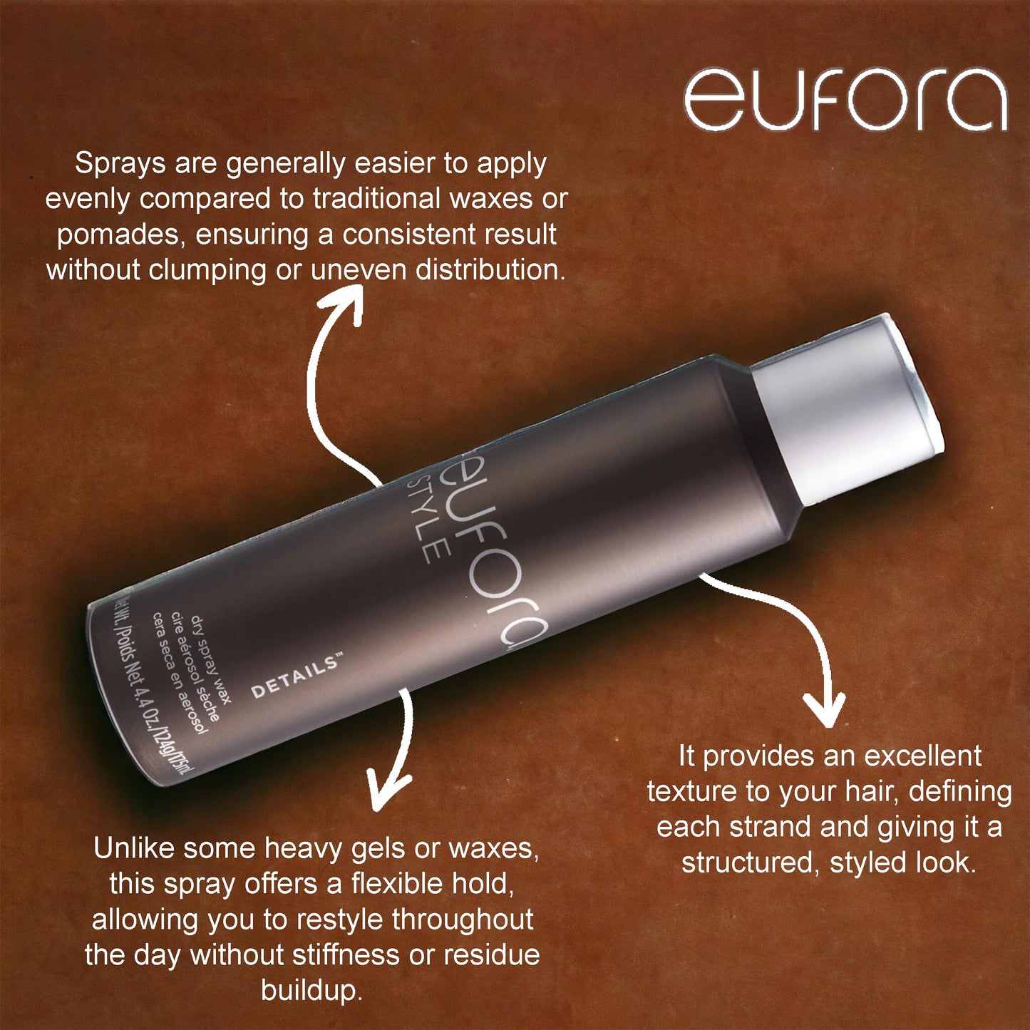 Eufora Style Details Dry Spray Wax 4.4 oz