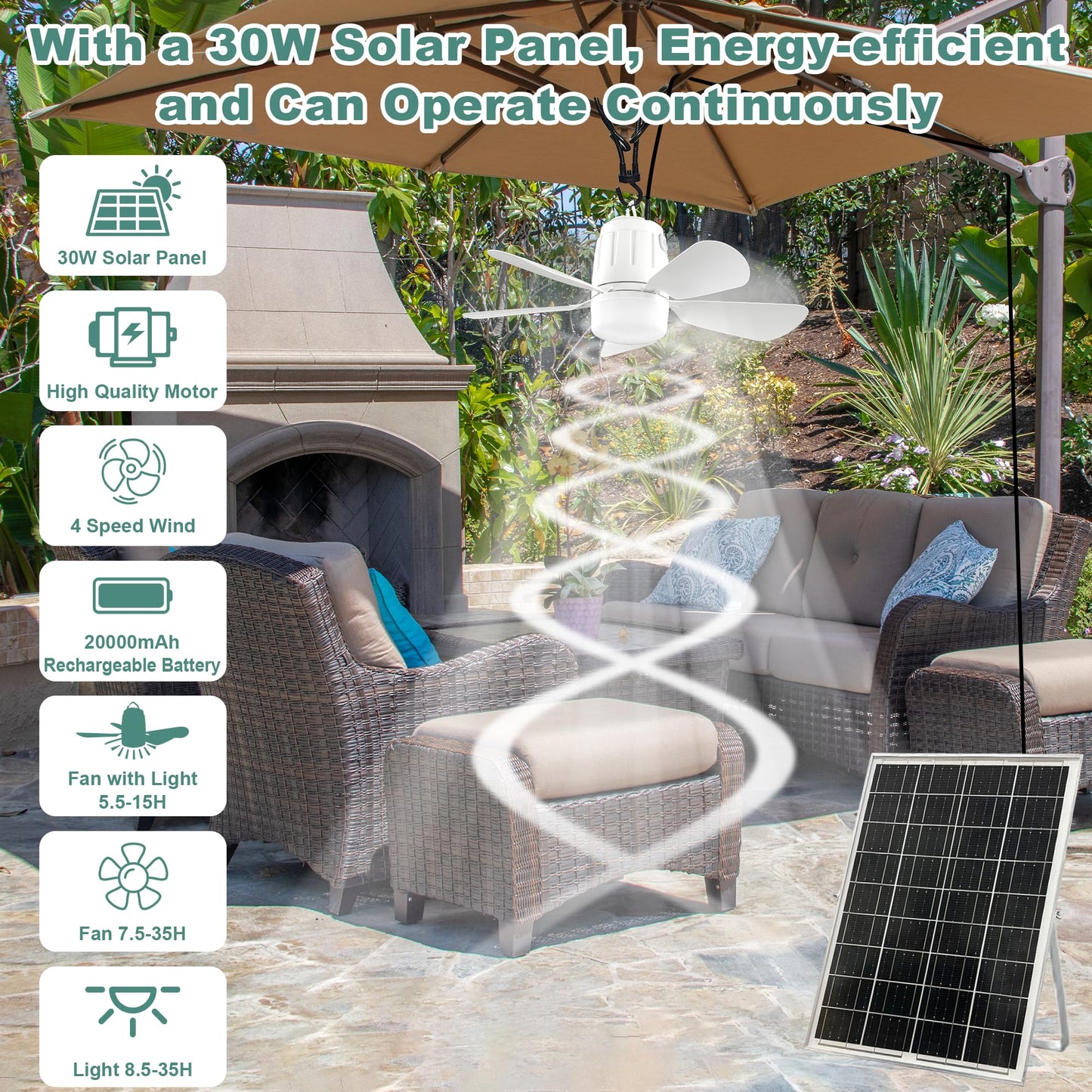 Gliztech Solar Ceiling Fan Light, 30W Solar Powered Fan with Remote, 20in  White, Model SSDSFL006 for Outdoor Use