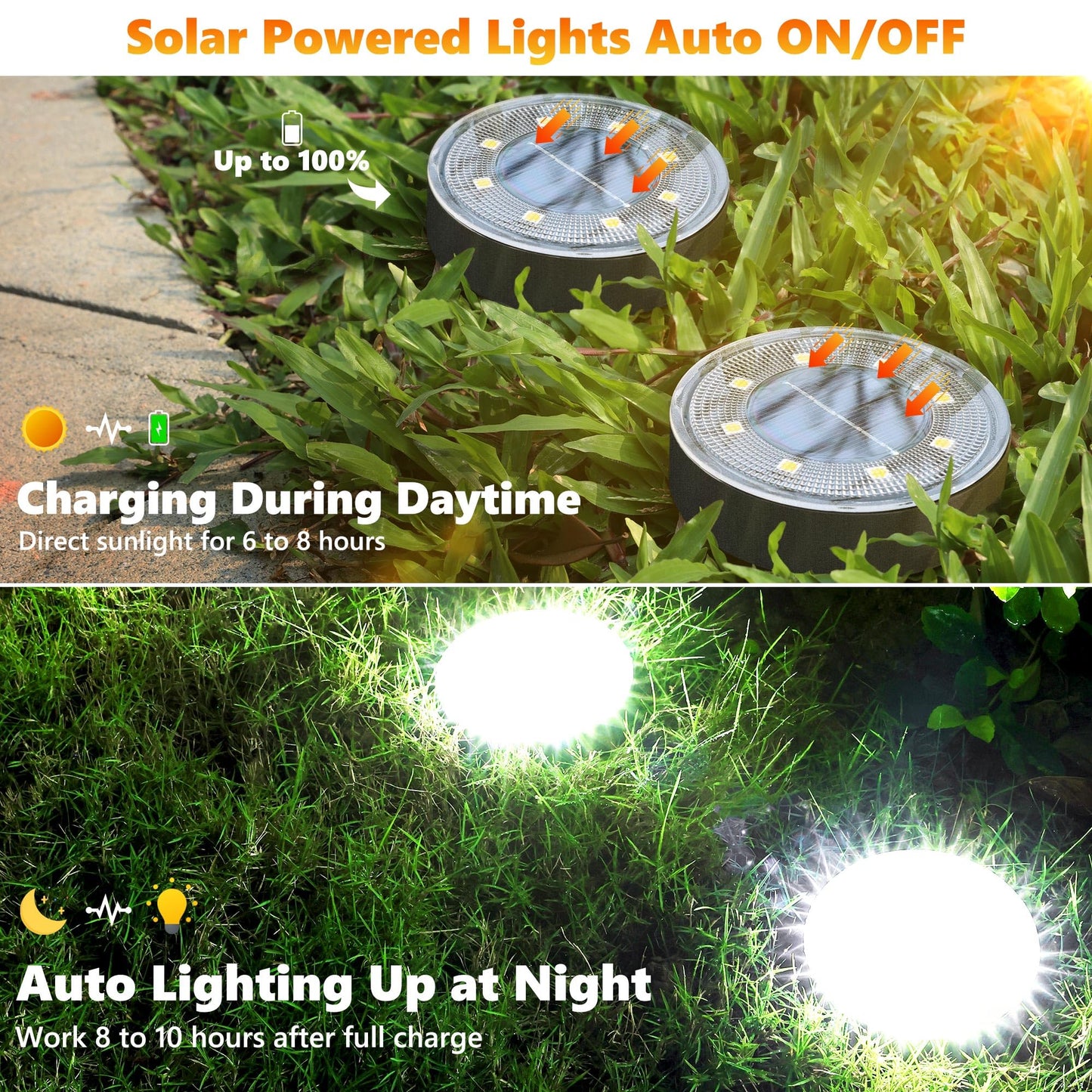 Joomer Solar Ground Lights, 16 Pack, 8 LED, IP68 Waterproof Disc Light, Outdoor Landscape Lighting, White