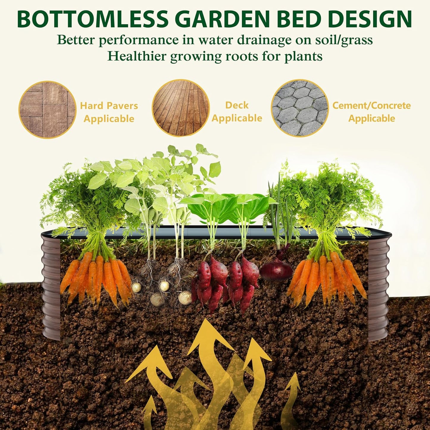 MUPATER 8x4FT Raised Garden Bed, Galvanized Raised Garden Bed with 3 Aluminum Support Rods, 24''H Mutli-in-1 Metal Garden Bed, Modular Raised Planter Box Outdoor for Vegetables, Flowers, Rustic
