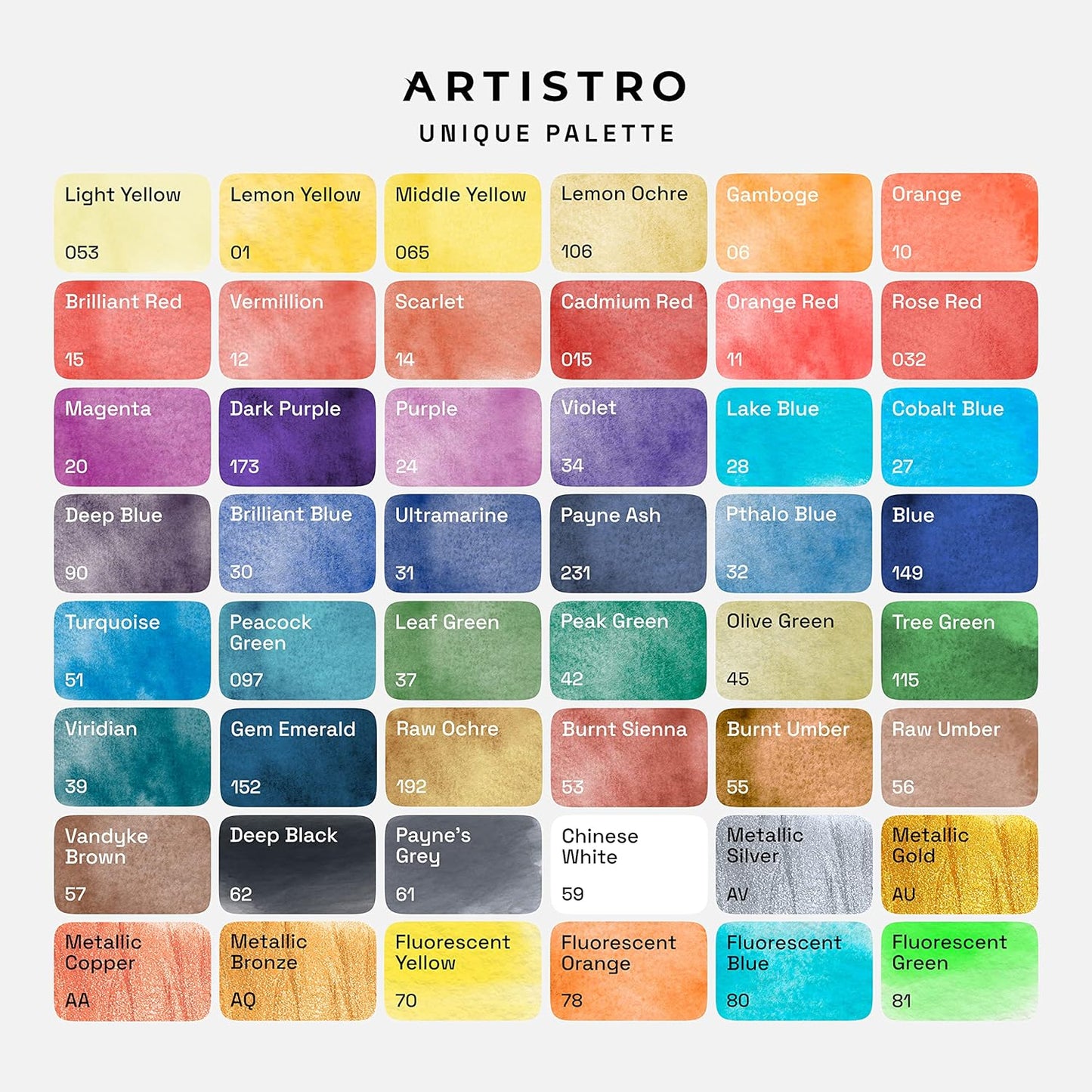 ARTISTRO Watercolor Paint Set – 48 Vivid Colors in Portable Box, Including Metallic & Fluorescent Shades – Travel Art Kit for Artists, Hobbyists & Painting Lovers (Premium Home)