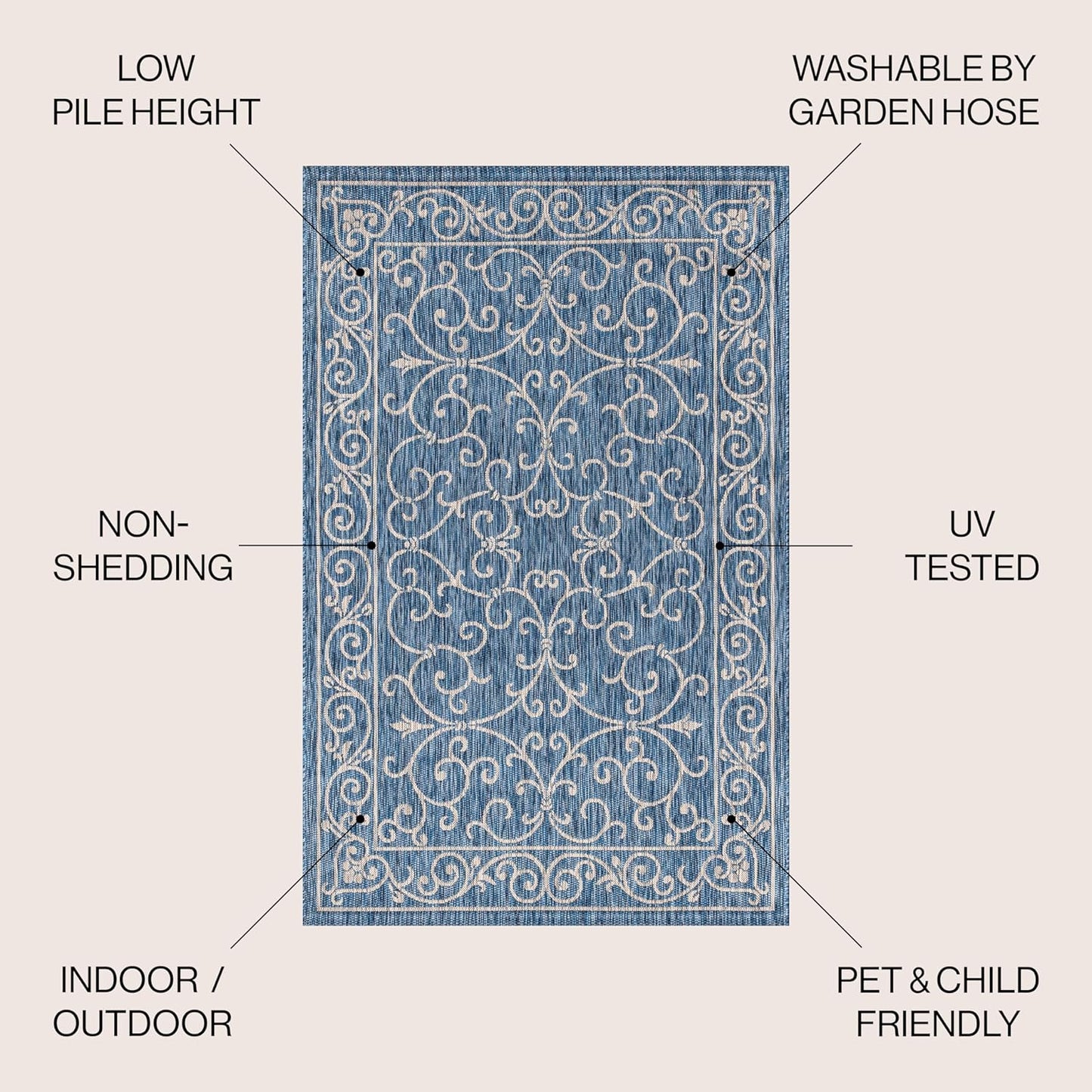 JONATHAN Y Vintage Filigree Indoor Outdoor Round Area Rug 9 Ft Navy/Gray, Charleston Textured Weave for Backyard, Patio, Porch, Easy-Cleaning, High Traffic, Pet-Friendly, Non-Shedding (SMB106D-9R)