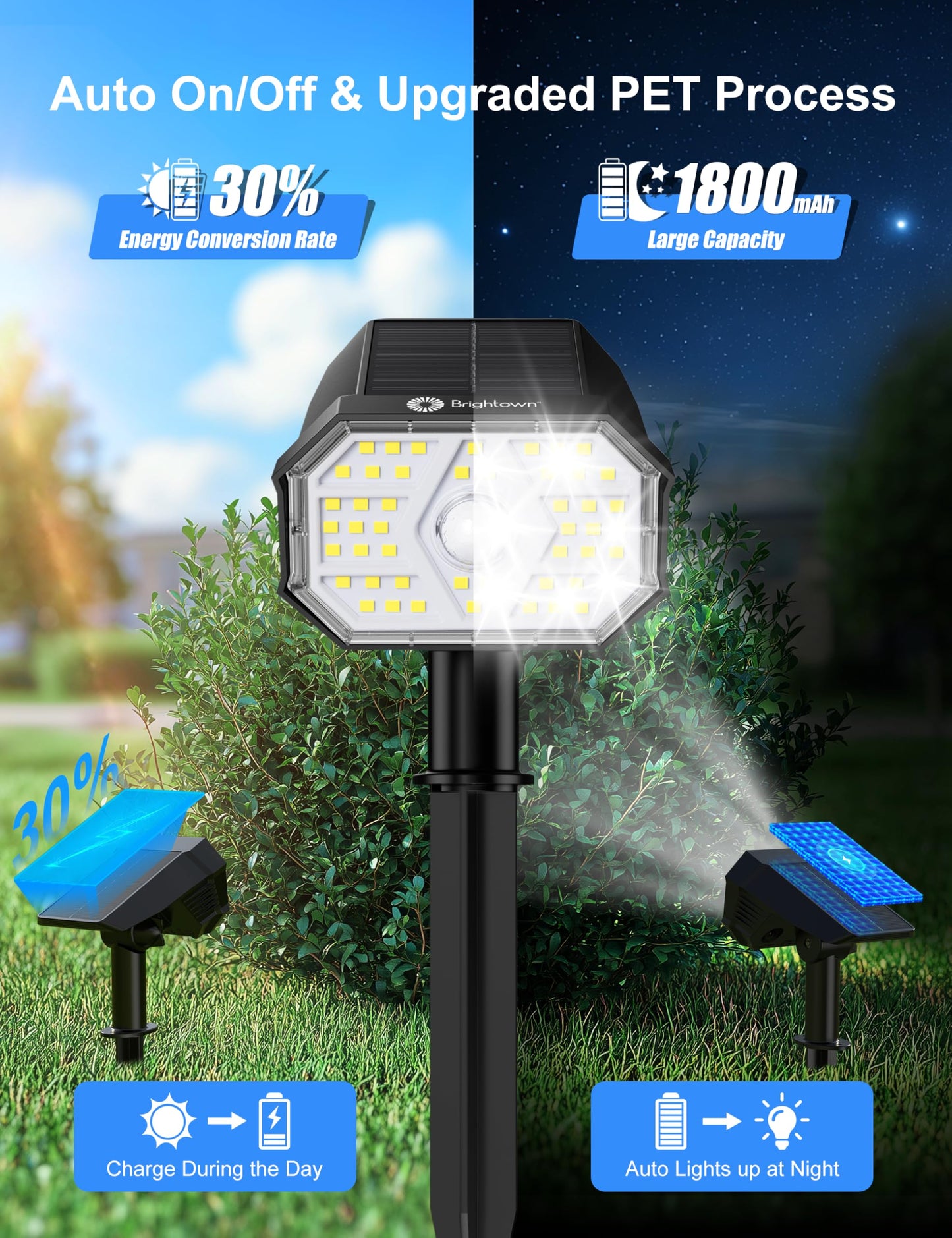 Brightown 4 Pack Solar Motion Lights Outdoor Waterproof  Motion Sensor Spot Lights- 58 Led/3 Modes Solar Powered Spotlights 2-In-1 Auto On/Off For Outside Yard Wall Garden  Cool White