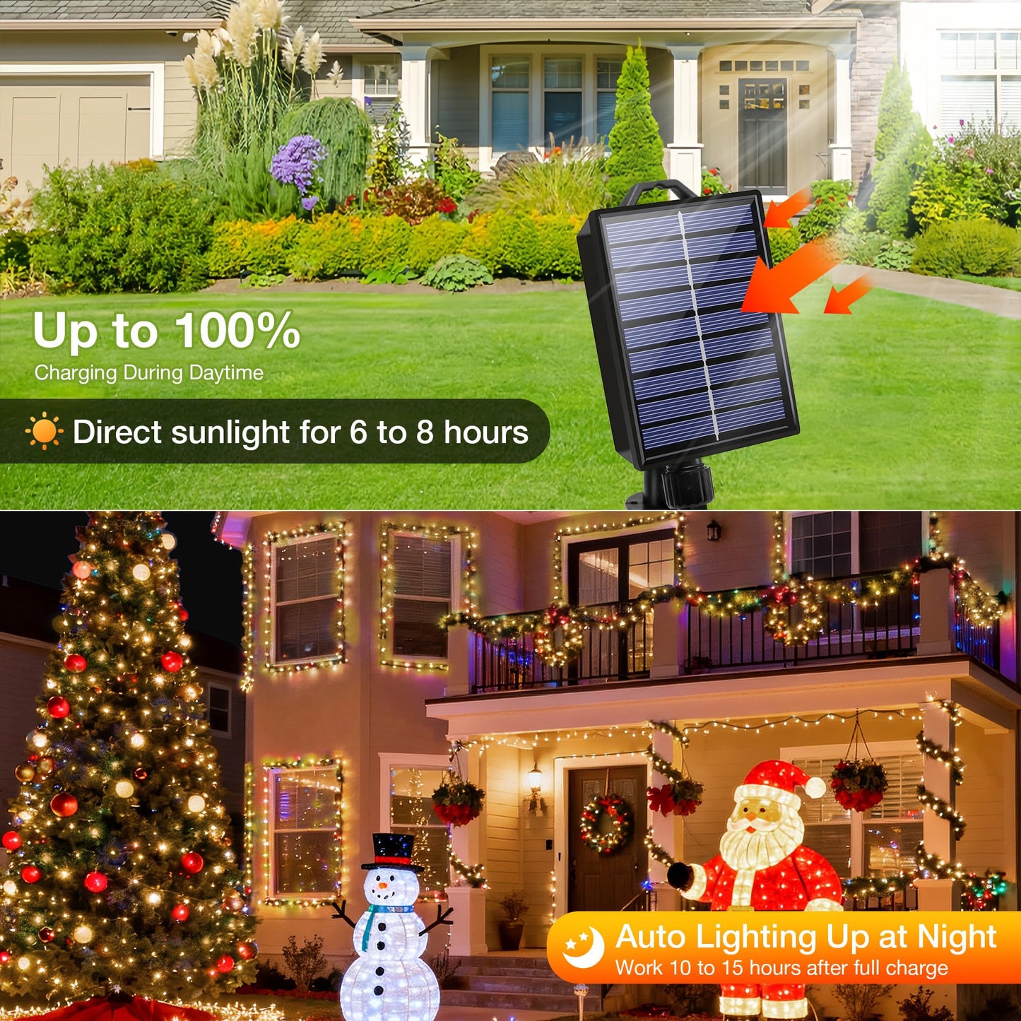 Banbanjo Solar Christmas Lights Outdoor 72Ft 200 Led Solar String Lights With 8 Modes  Waterproof Christmas String Light For Patio Garden Party Tree Proch  ding Holiday Xmas Decorations(Warm White)