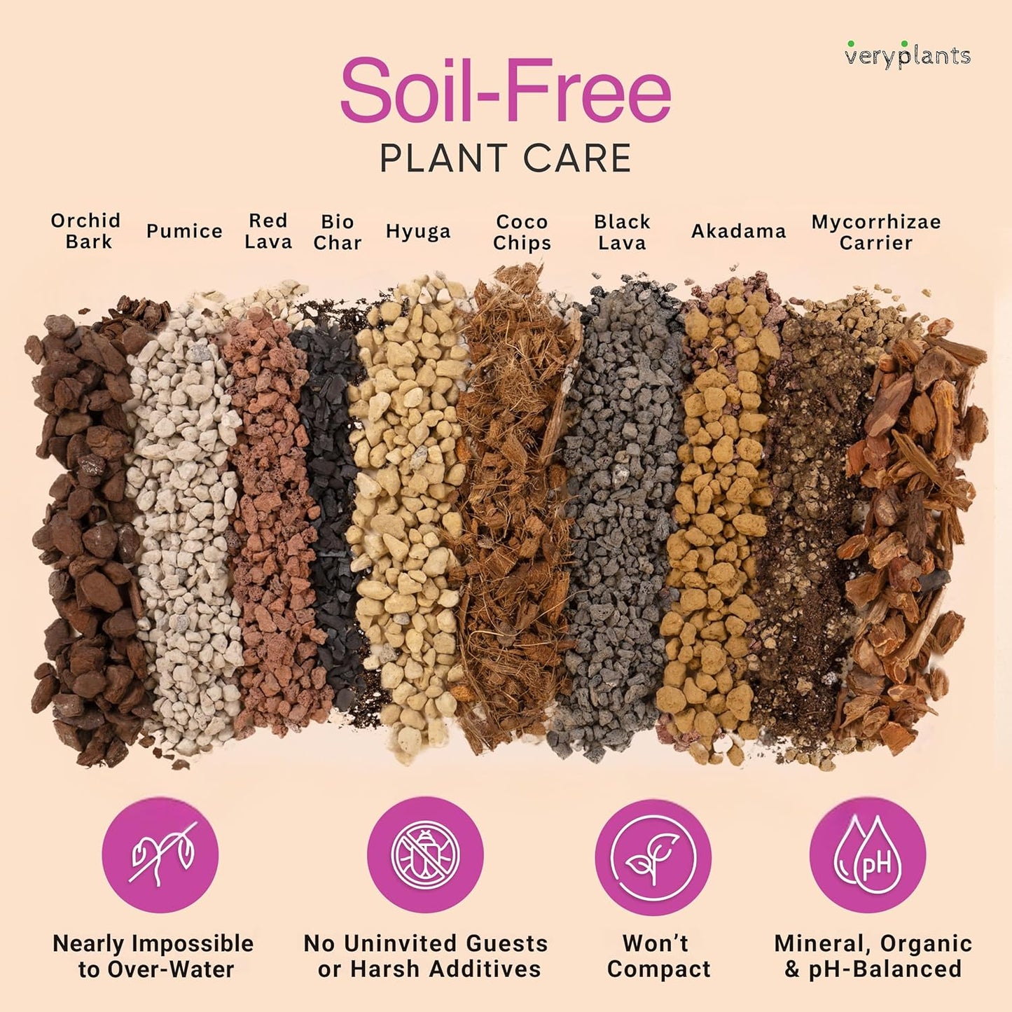Molly's Orchid Potting Mix - Premium Gritty Soilless Orchid Mix - Chunky High Drainage vs Standard Potting Soil for Indoor Plants - Contains Bark, Coco Chips, Akadama, Pumice, Lava Rock 3 Dry Quarts
