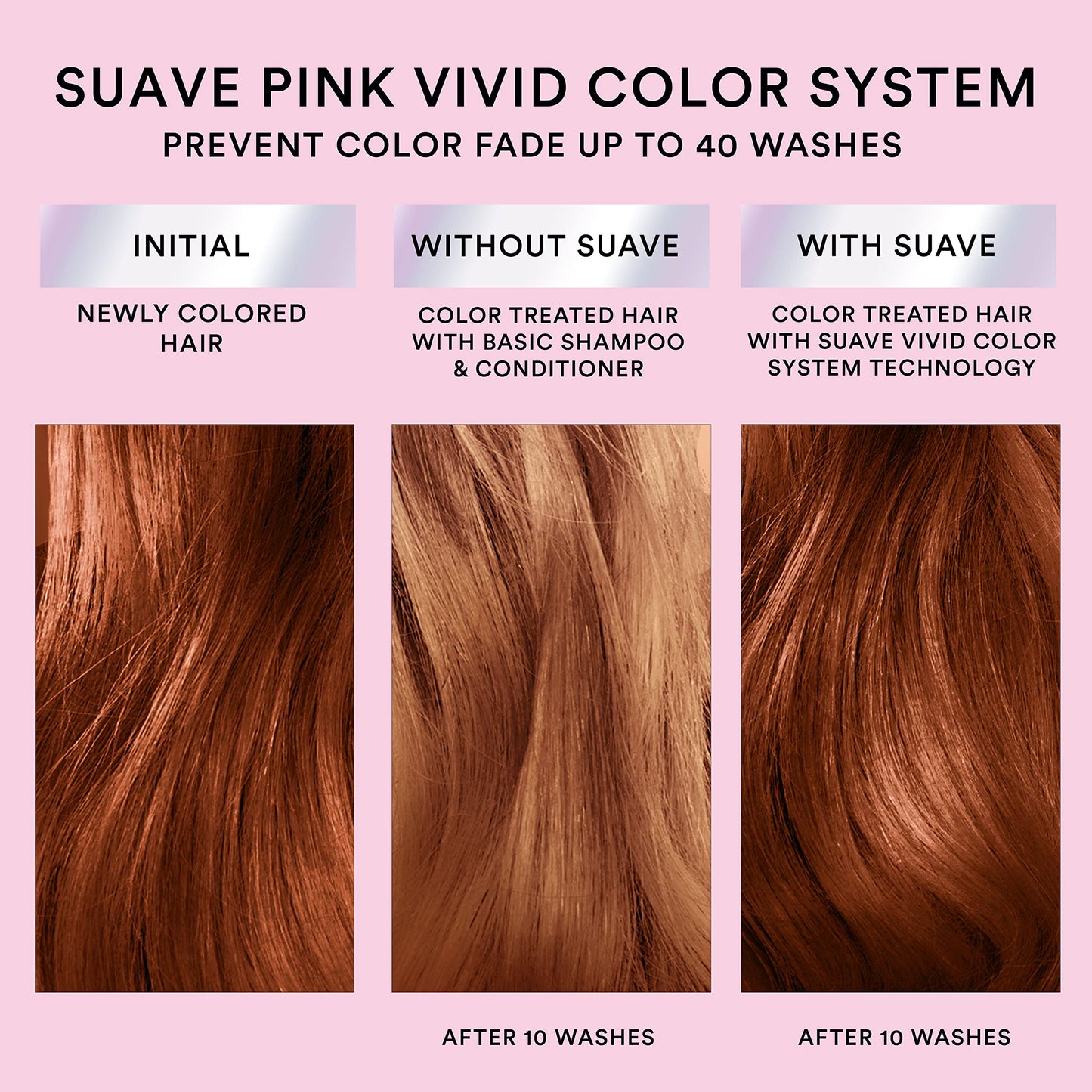 Suave Pink Shampoo For Color Treated Hair Vivid Color Sulfate Free Shampoo To Prevent Color Fade 16.5oz